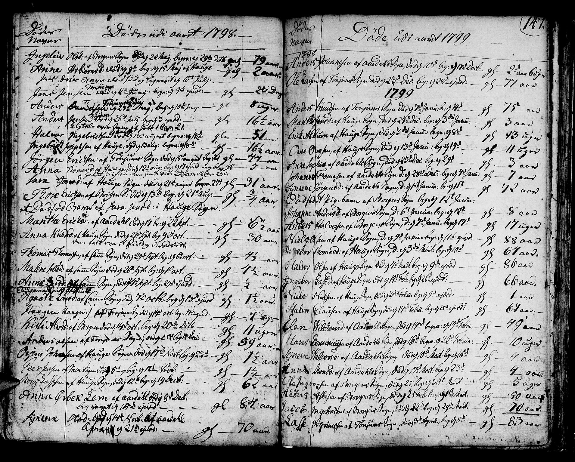 Lærdal sokneprestembete, SAB/A-81201: Parish register (official) no. A 3, 1783-1804, p. 147