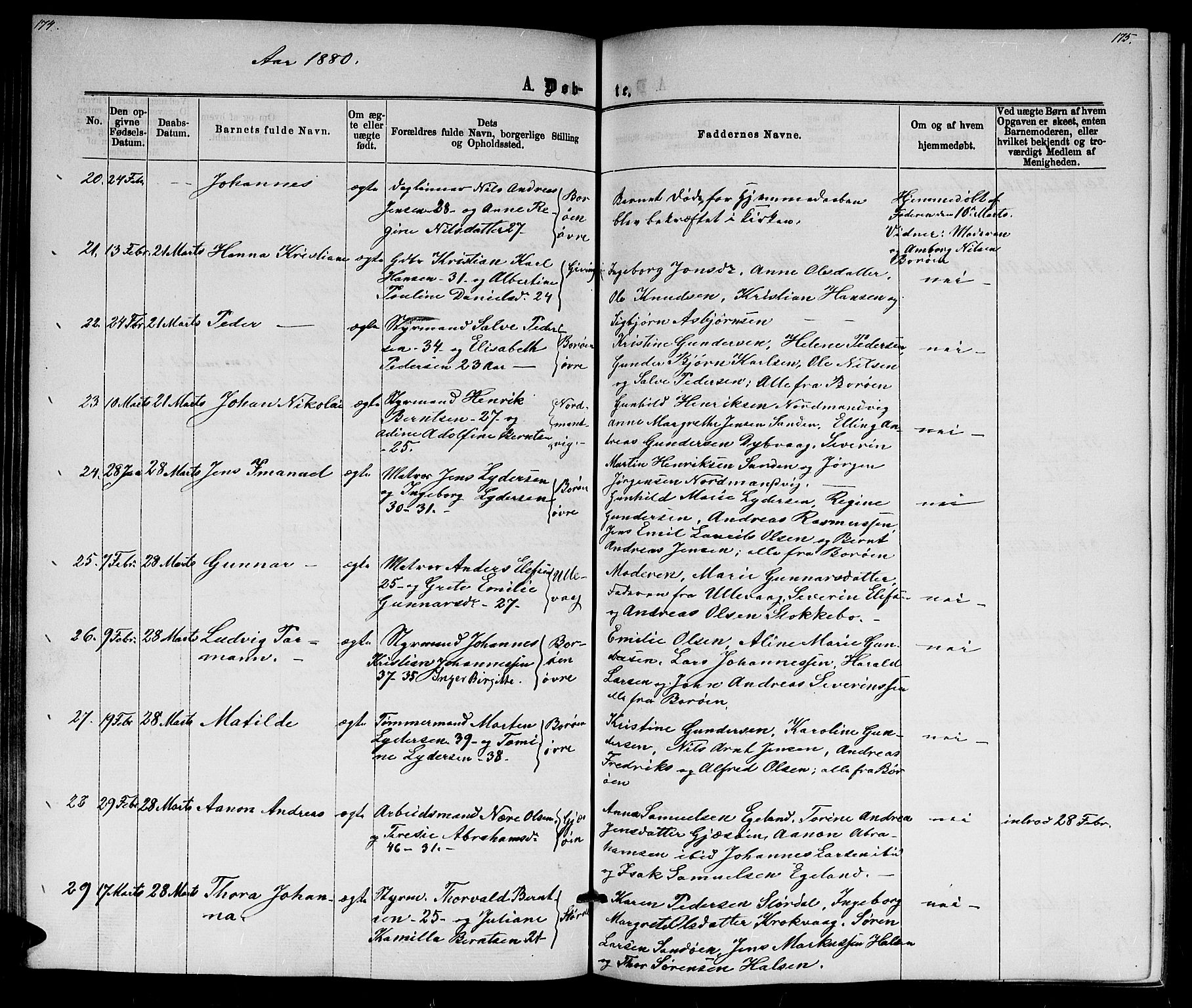 Dypvåg sokneprestkontor, AV/SAK-1111-0007/F/Fb/Fba/L0012: Parish register (copy) no. B 12, 1872-1886, p. 174-175