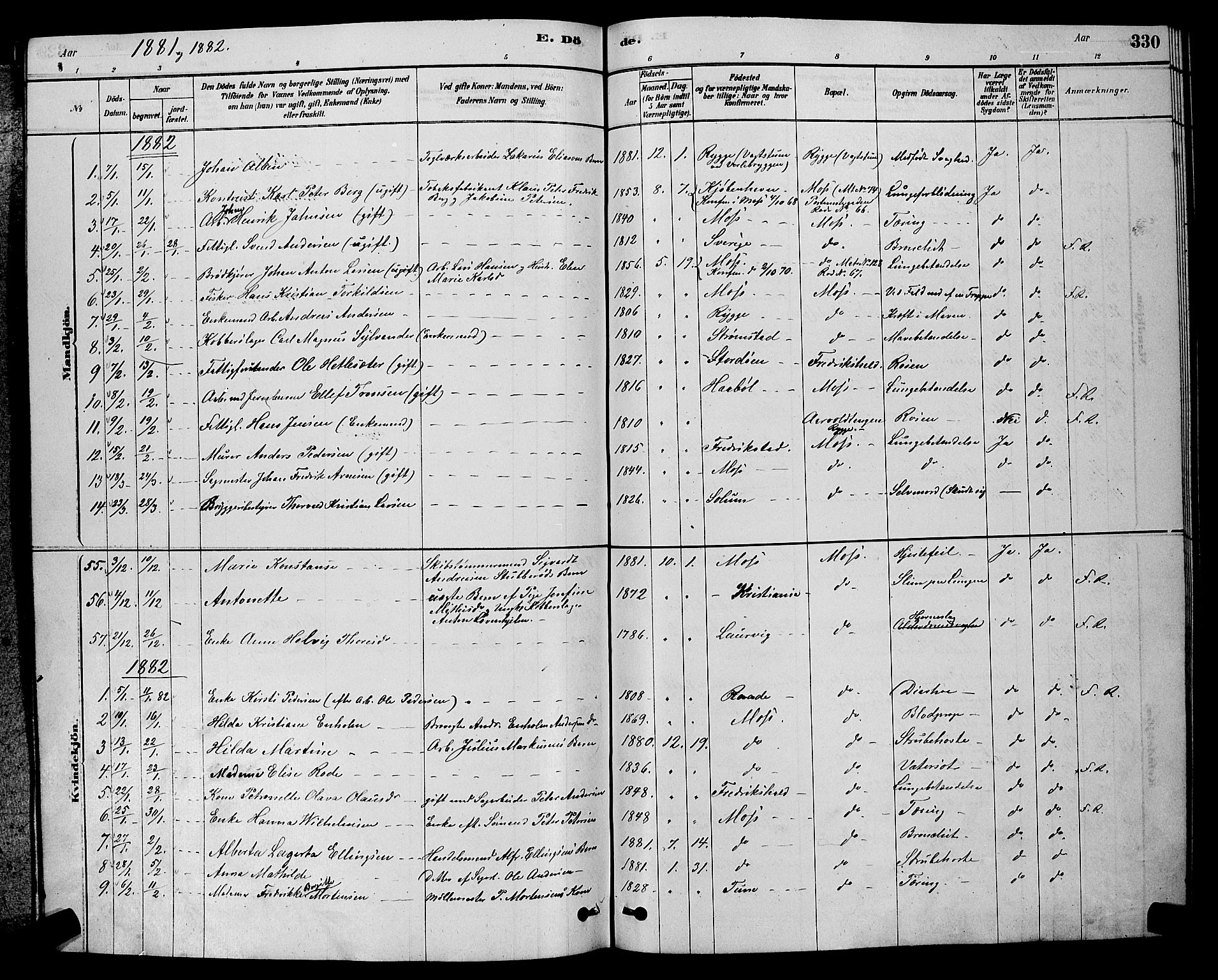 Moss prestekontor Kirkebøker, AV/SAO-A-2003/G/Ga/L0005: Parish register (copy) no. I 5, 1878-1888, p. 330