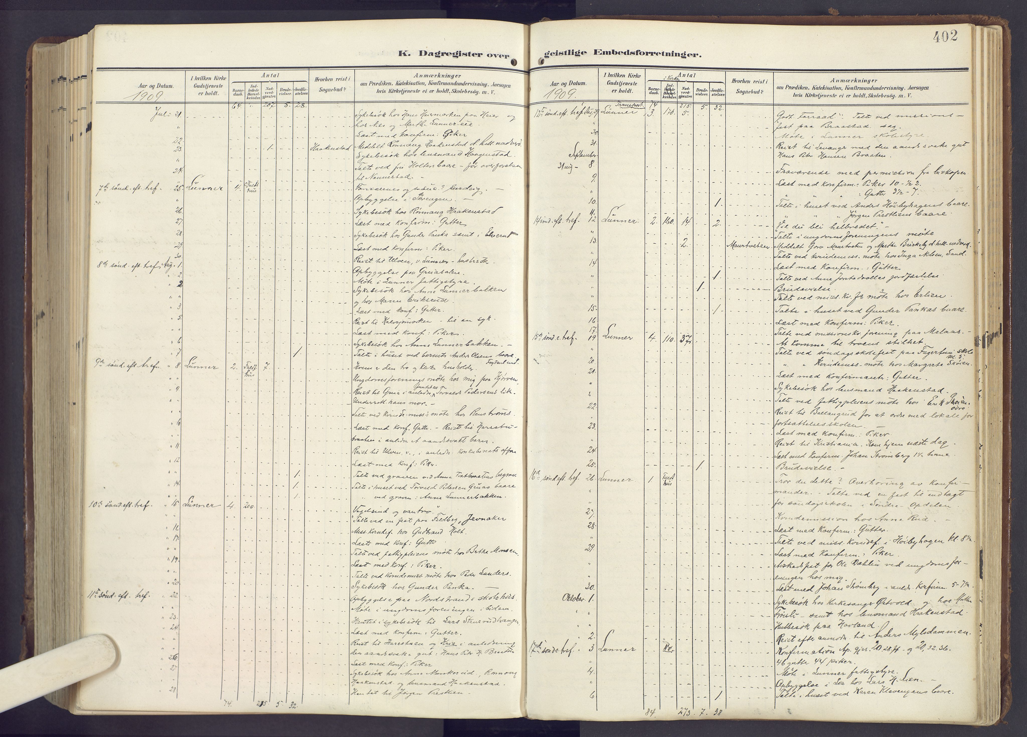 Lunner prestekontor, AV/SAH-PREST-118/H/Ha/Haa/L0001: Parish register (official) no. 1, 1907-1922, p. 402