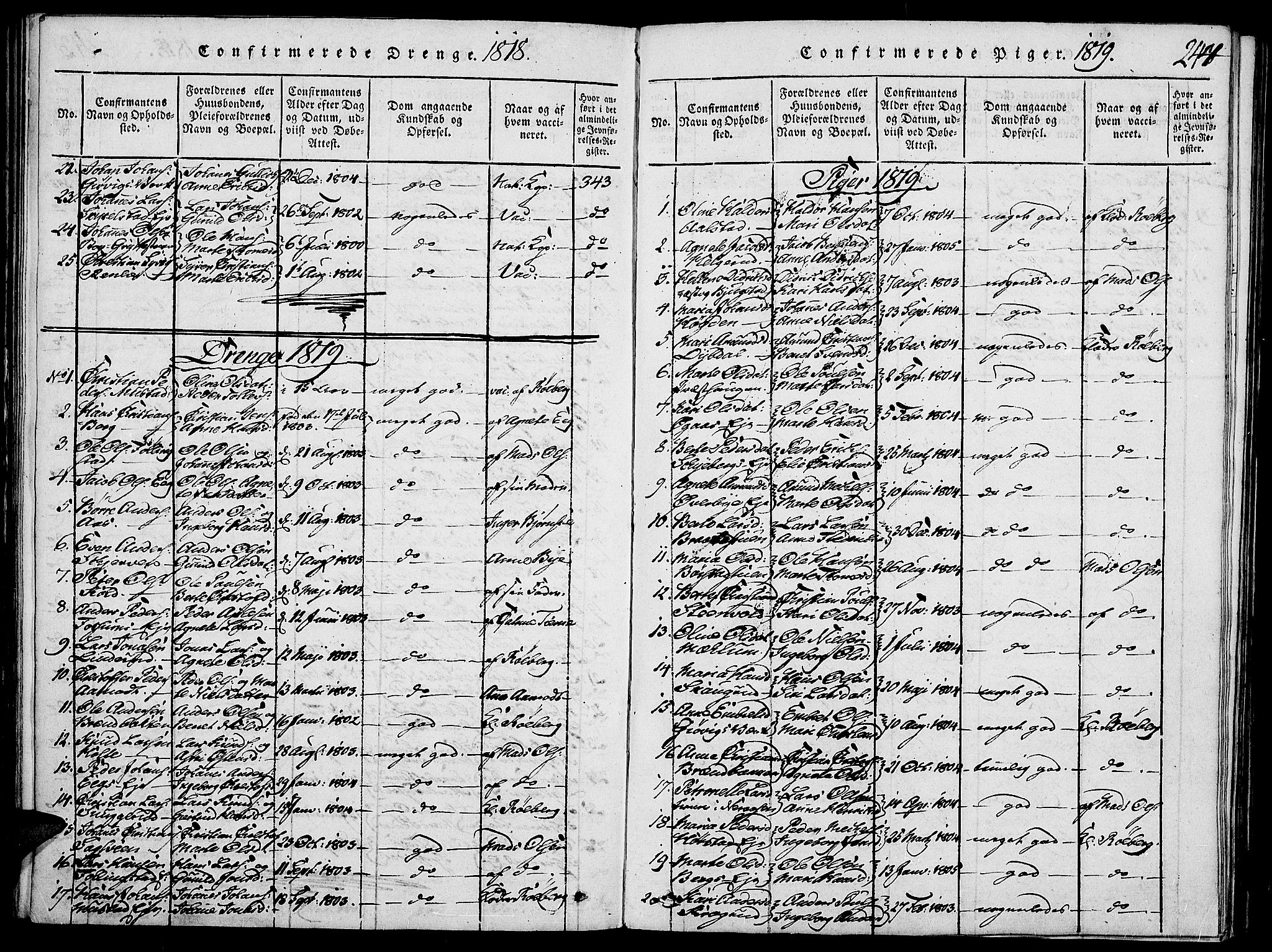 Vardal prestekontor, SAH/PREST-100/H/Ha/Haa/L0004: Parish register (official) no. 4, 1814-1831, p. 244a