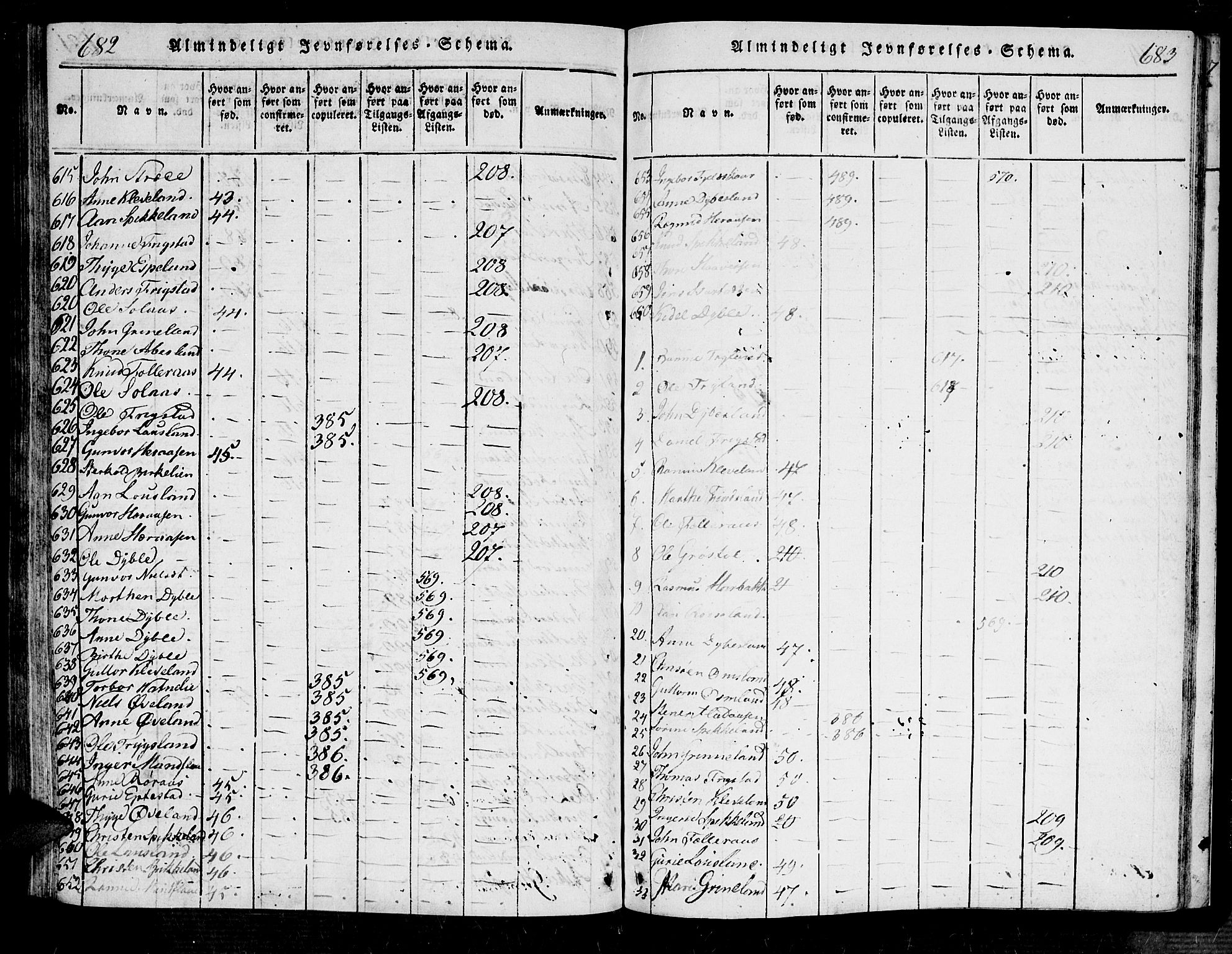 Bjelland sokneprestkontor, SAK/1111-0005/F/Fa/Fab/L0002: Parish register (official) no. A 2, 1816-1869, p. 682-683