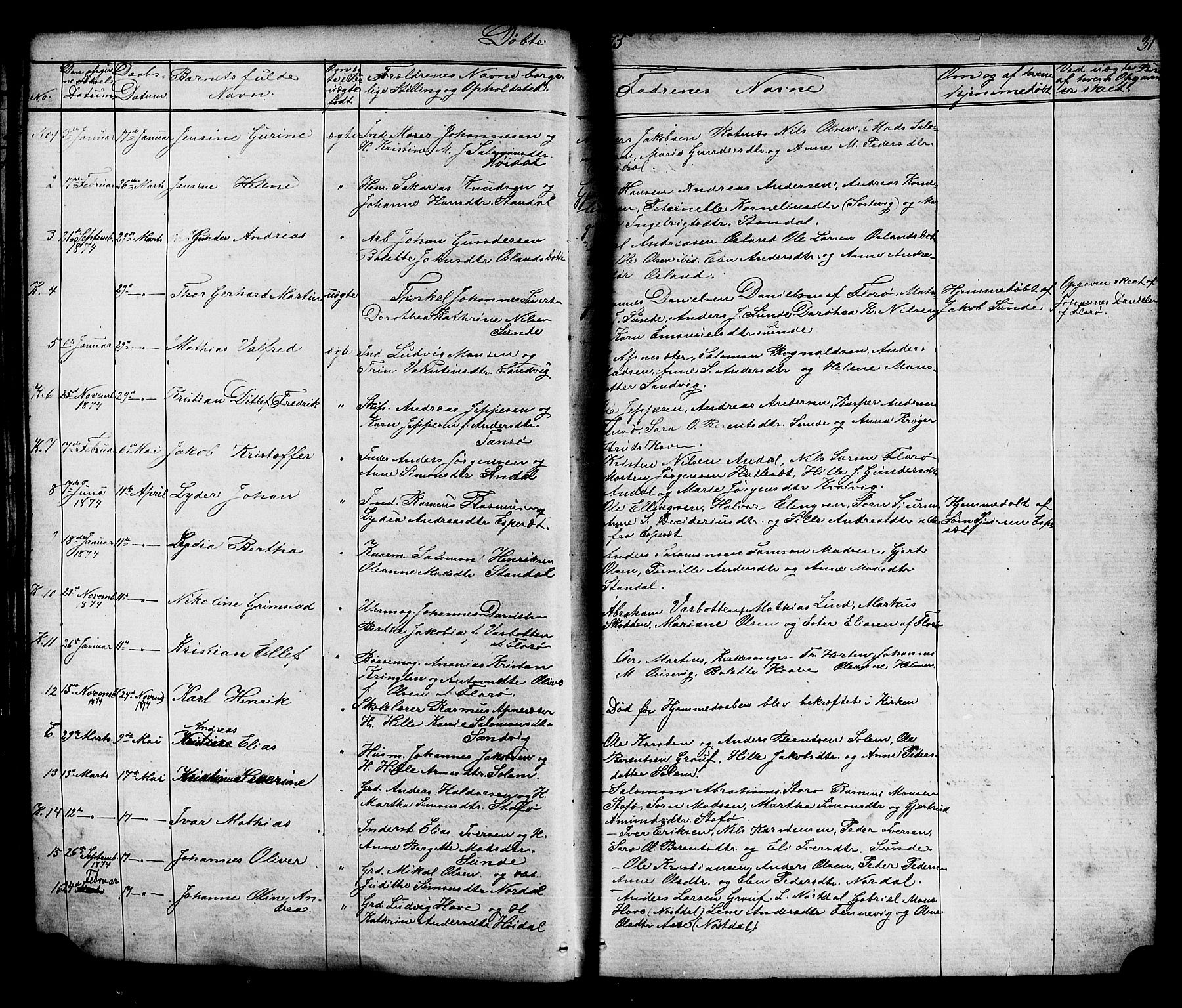 Kinn sokneprestembete, AV/SAB-A-80801/H/Hab/Habc/L0002: Parish register (copy) no. C 2, 1869-1918, p. 31