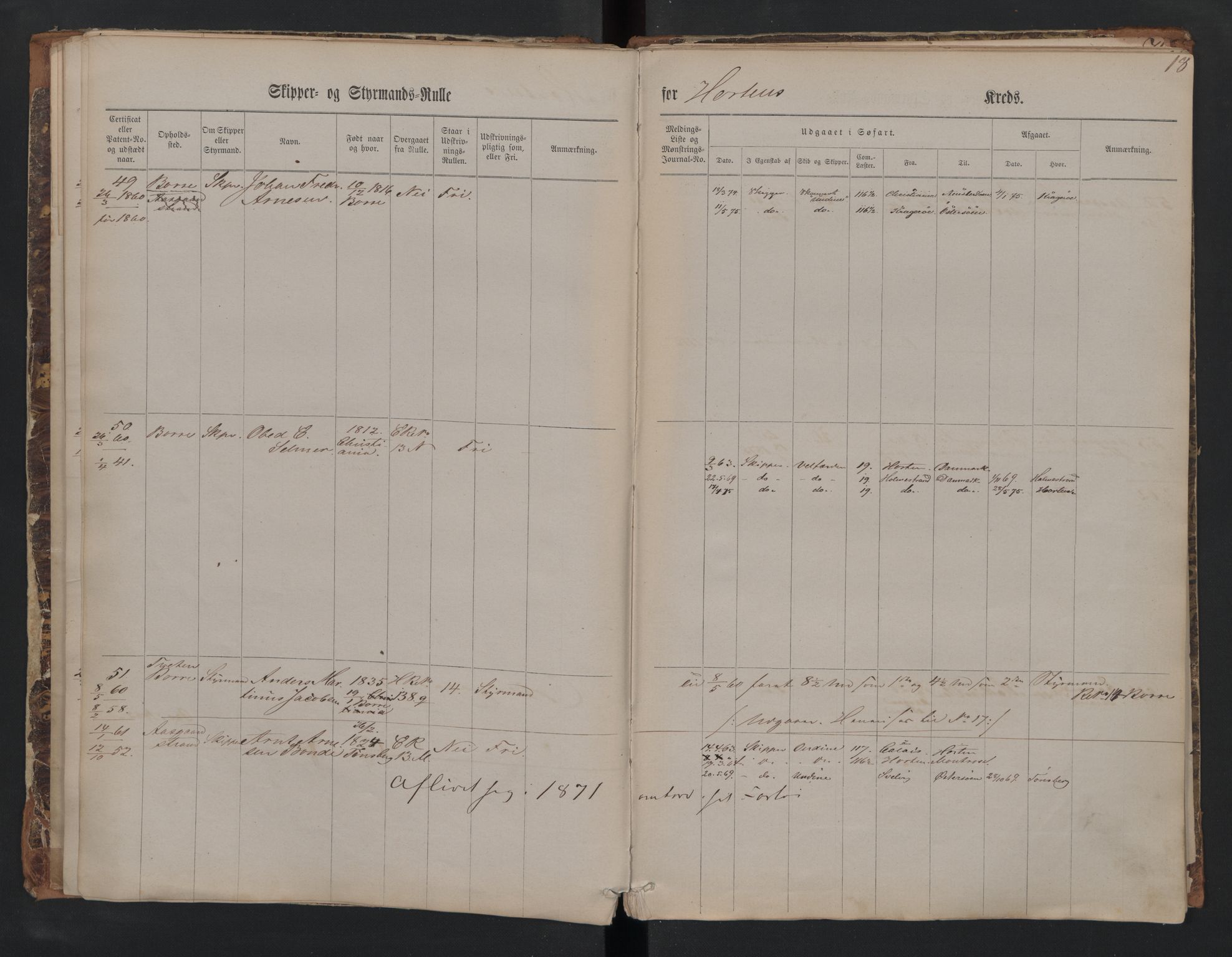 Horten innrulleringskontor, AV/SAKO-A-785/F/Fe/L0001: Patent nr. 1-171, 1860-1868, p. 18