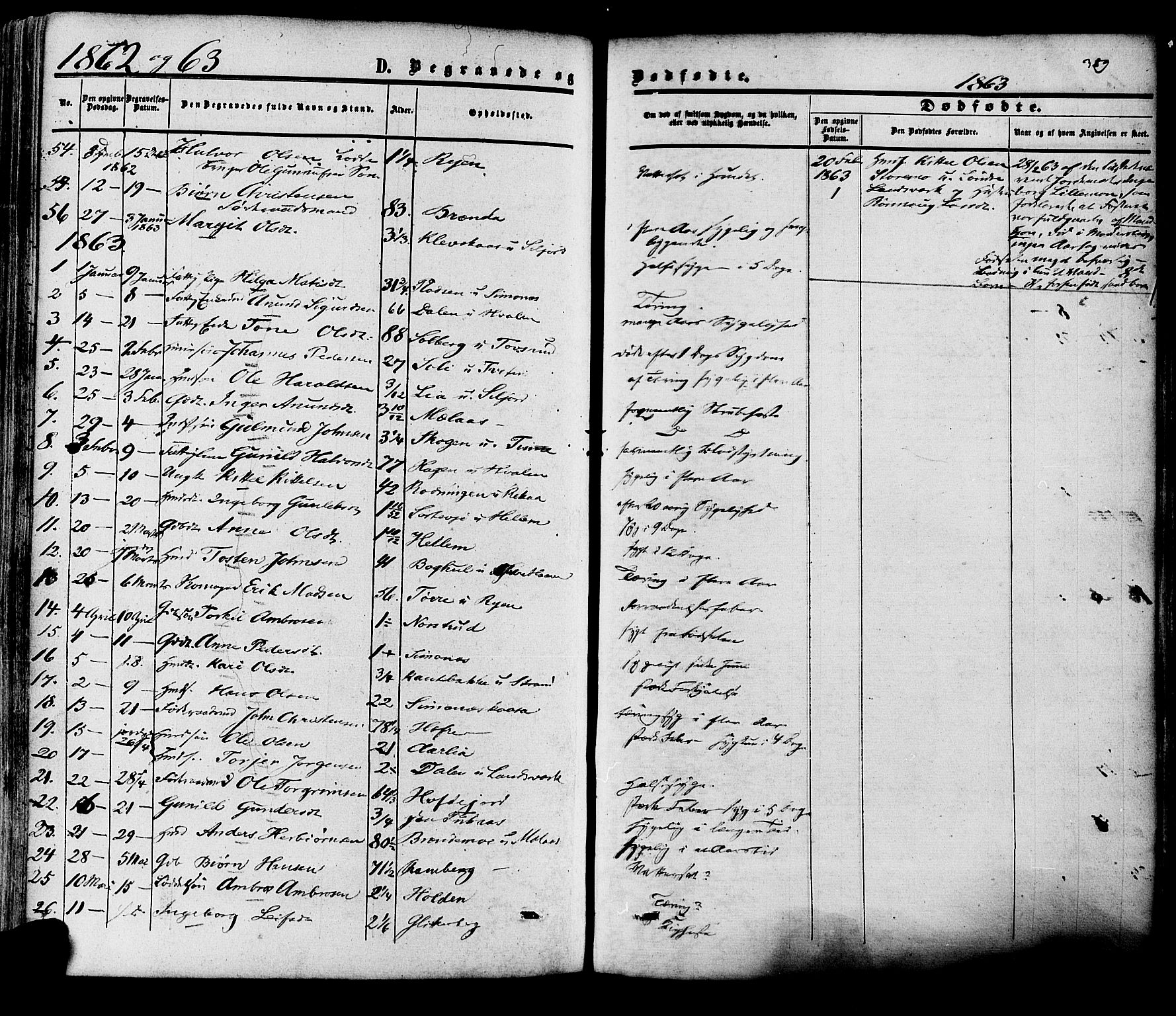 Heddal kirkebøker, SAKO/A-268/F/Fa/L0007: Parish register (official) no. I 7, 1855-1877, p. 389