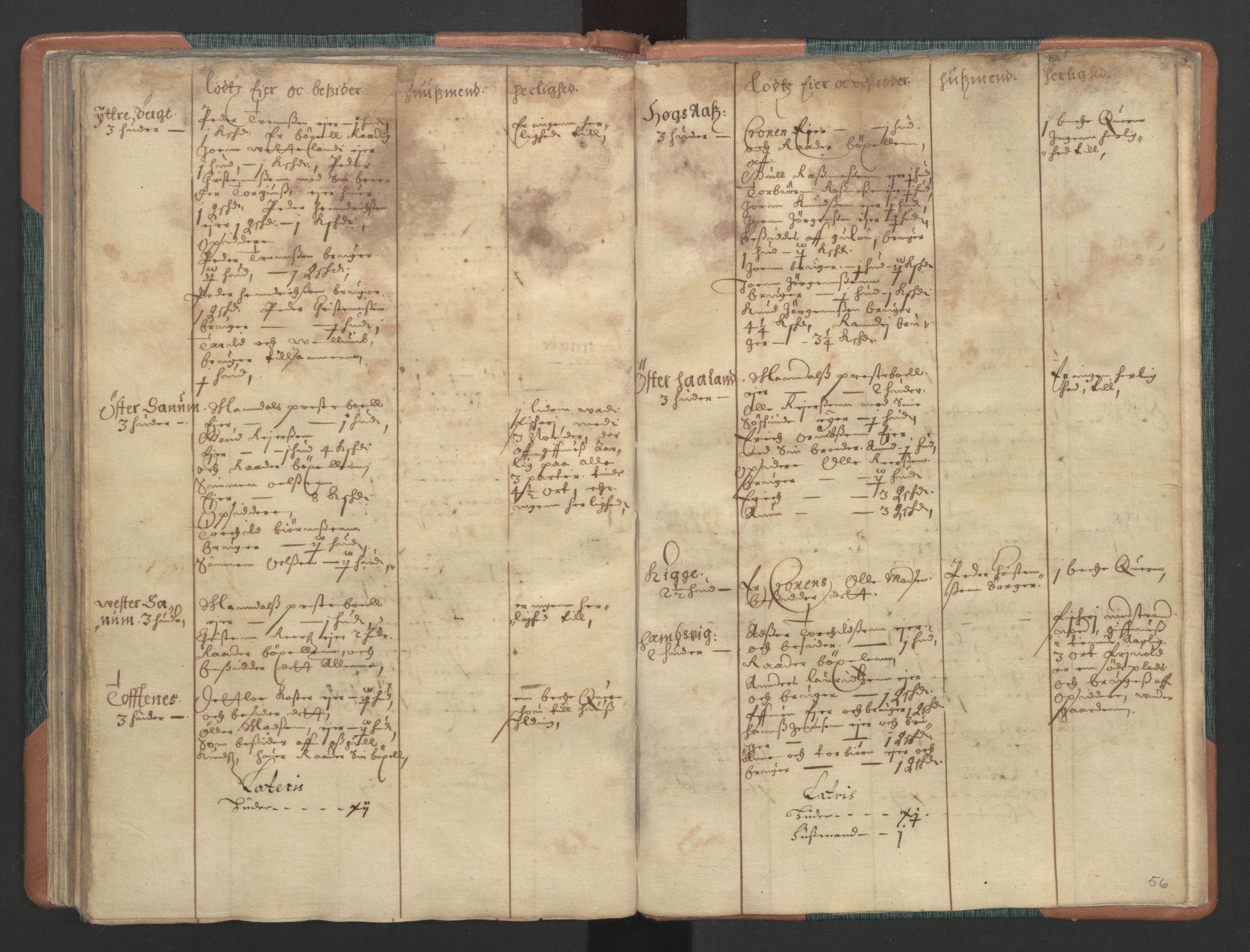Rentekammeret inntil 1814, Realistisk ordnet avdeling, AV/RA-EA-4070/L/L0020/0001: Agder lagdømme: / Alminnelig jordebok. Mandal len, 1661, p. 55b-56a