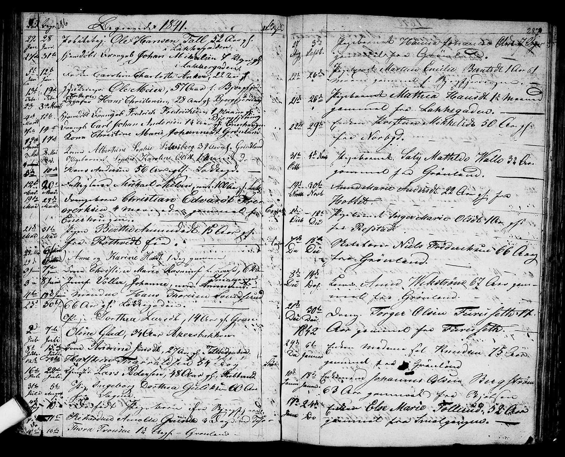 Aker prestekontor kirkebøker, SAO/A-10861/G/L0007: Parish register (copy) no. 7, 1838-1846, p. 286-287