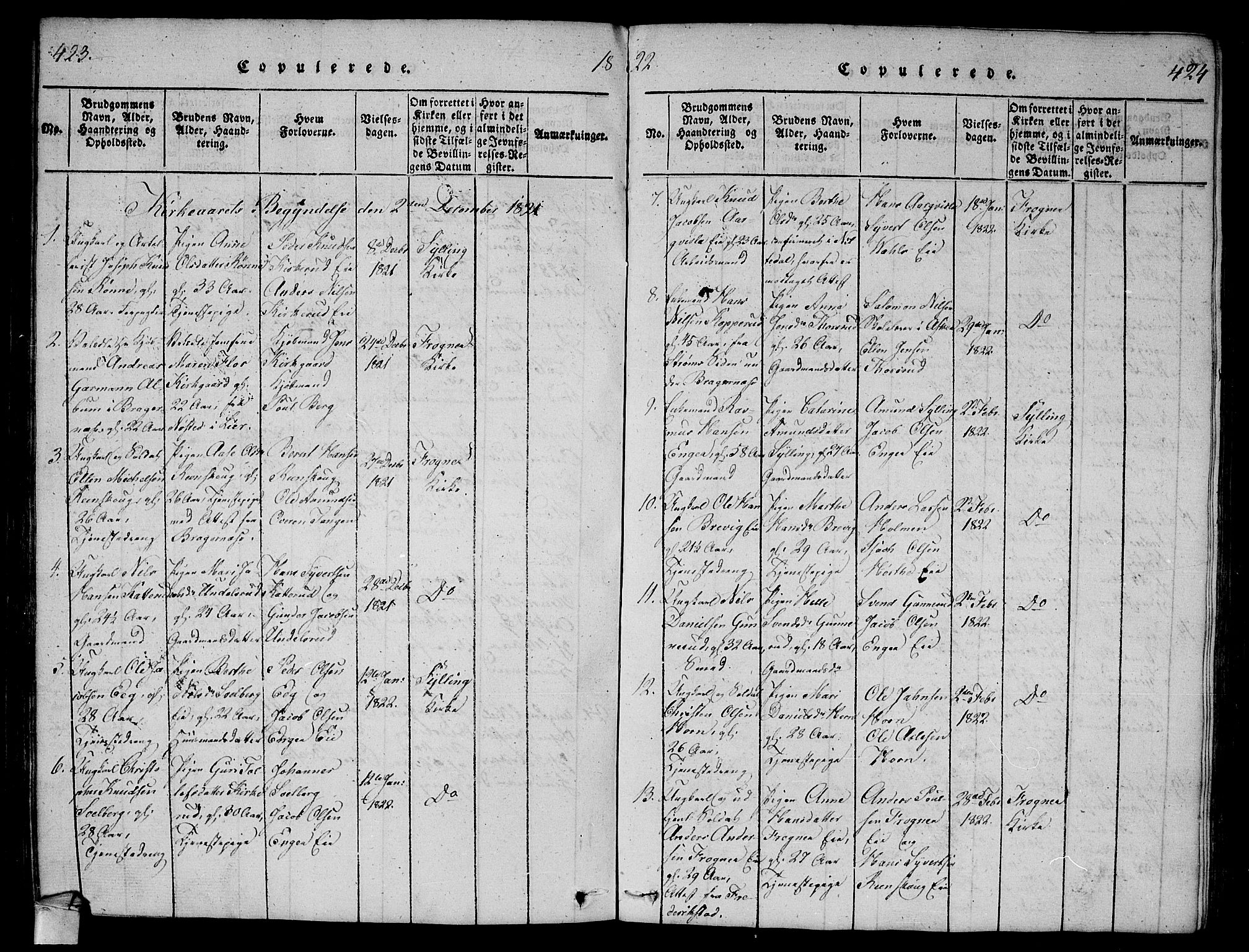 Lier kirkebøker, AV/SAKO-A-230/G/Ga/L0001: Parish register (copy) no. I 1, 1813-1824, p. 423-424