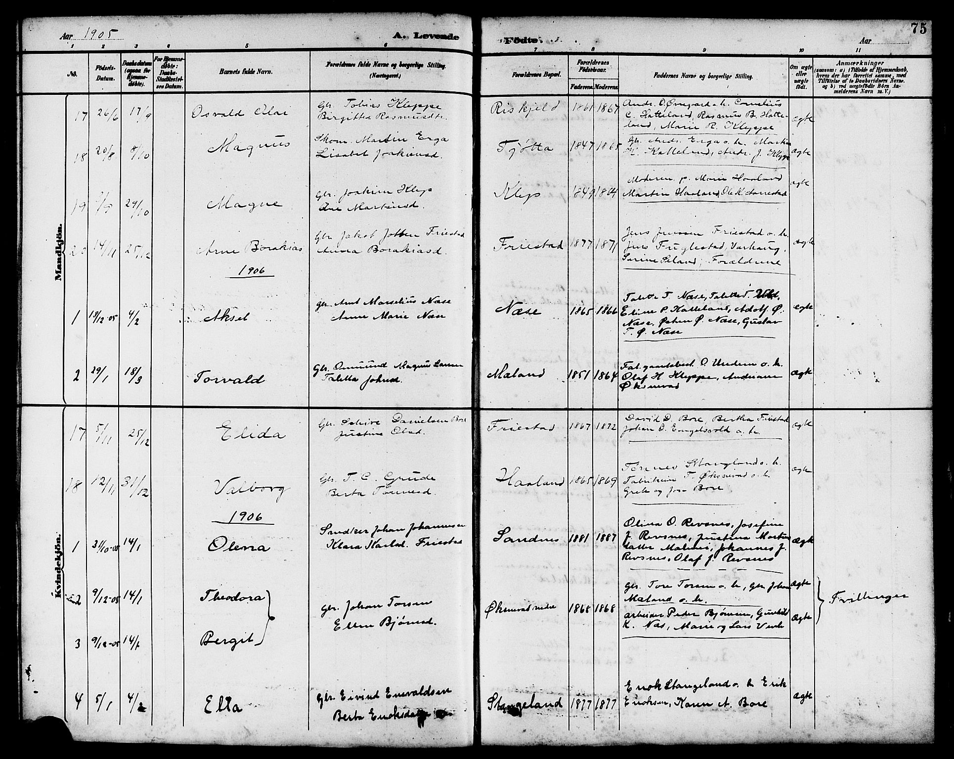 Klepp sokneprestkontor, SAST/A-101803/001/3/30BB/L0004: Parish register (copy) no. B 4, 1889-1914, p. 75