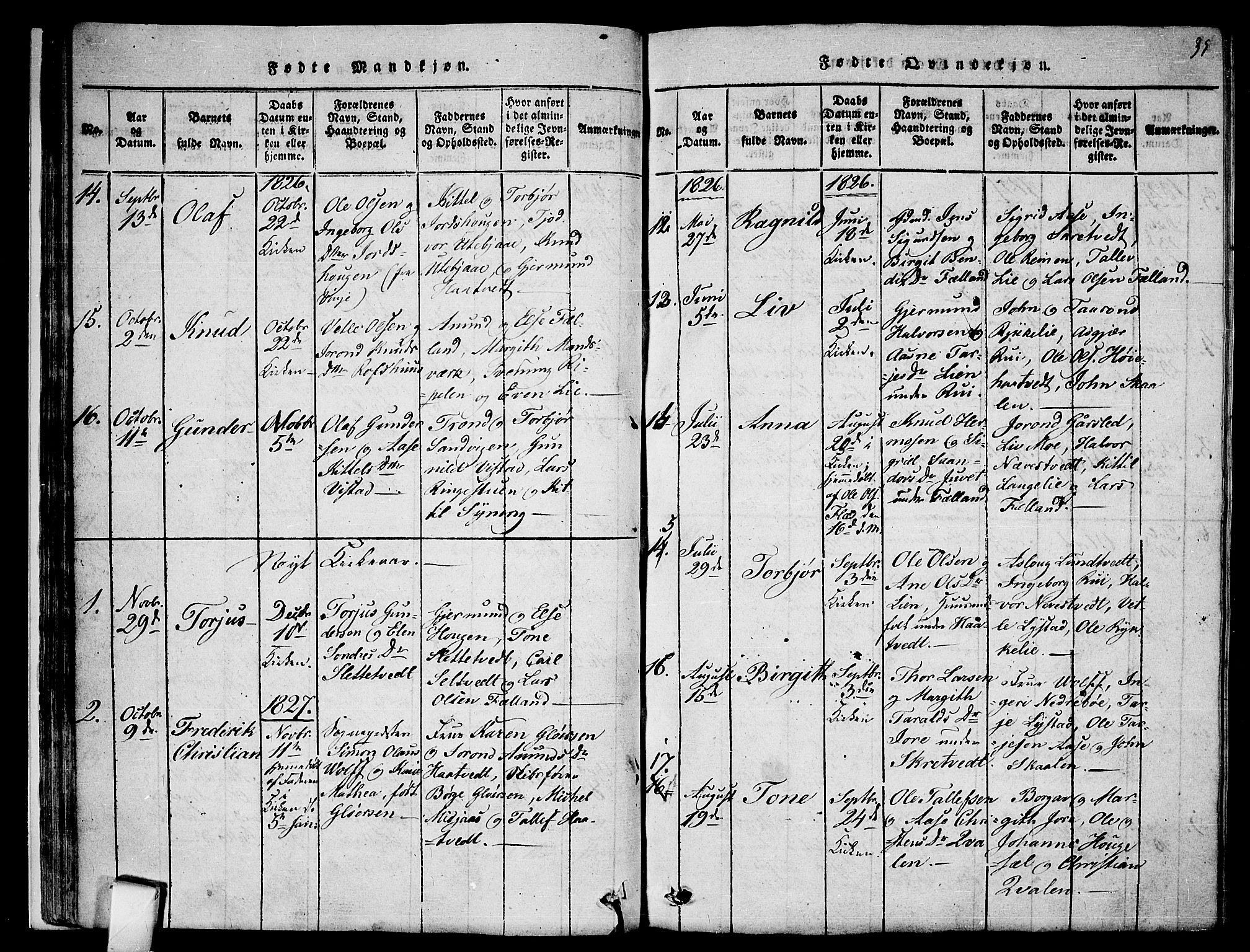 Mo kirkebøker, SAKO/A-286/F/Fa/L0004: Parish register (official) no. I 4, 1814-1844, p. 35