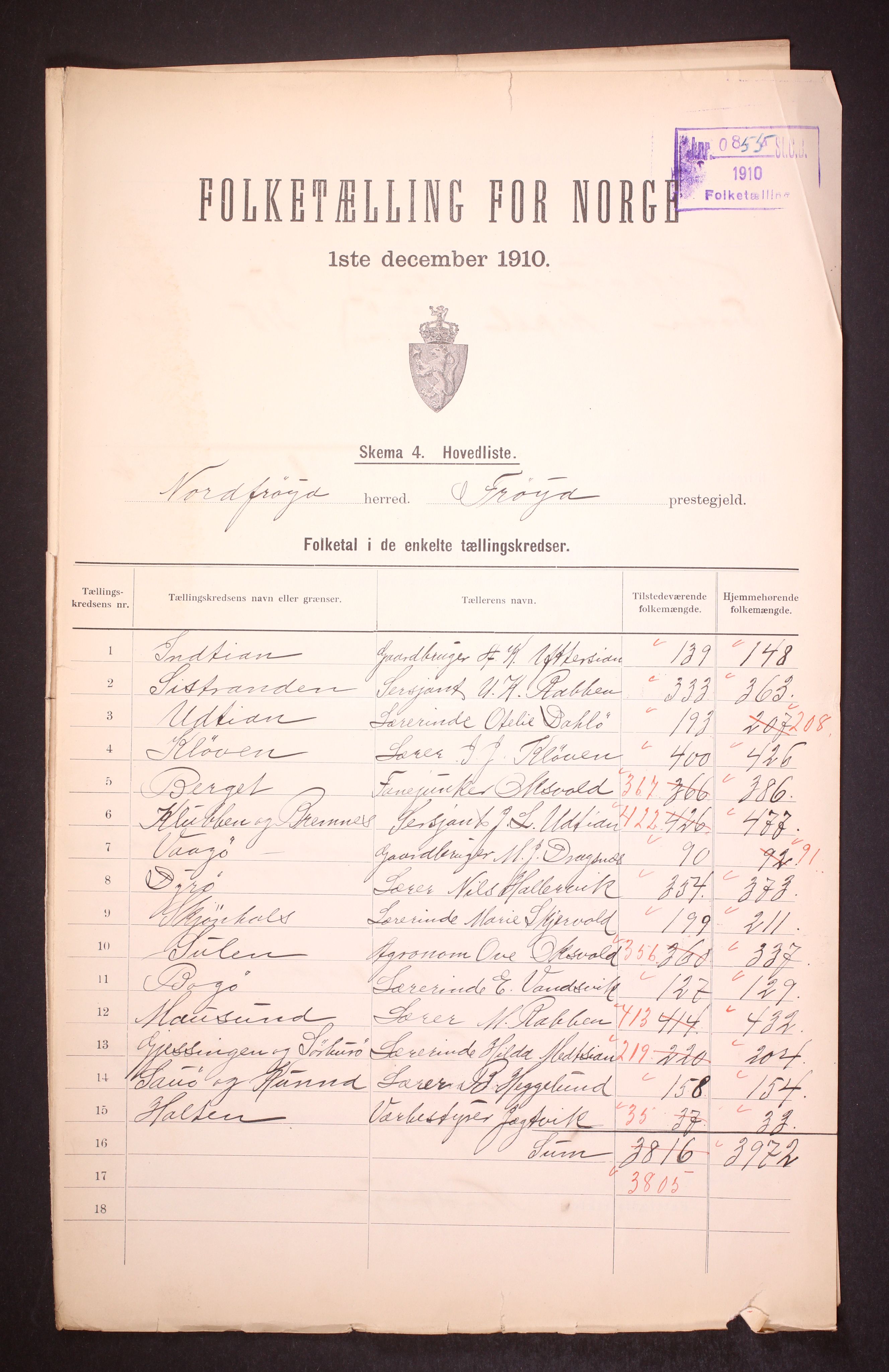 RA, 1910 census for Nord-Frøya, 1910, p. 2