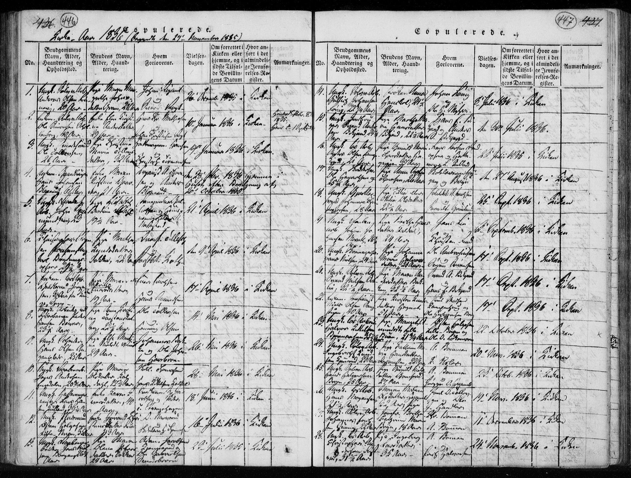 Kongsberg kirkebøker, SAKO/A-22/F/Fa/L0008: Parish register (official) no. I 8, 1816-1839, p. 446-447