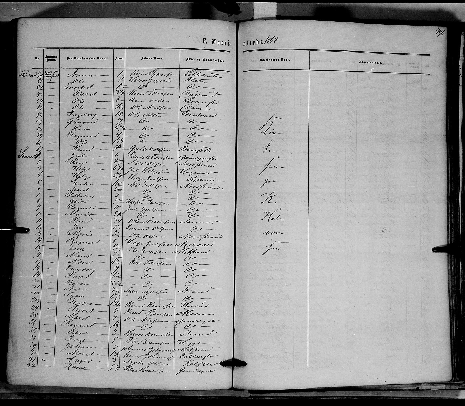 Nord-Aurdal prestekontor, SAH/PREST-132/H/Ha/Haa/L0008: Parish register (official) no. 8, 1863-1875, p. 496