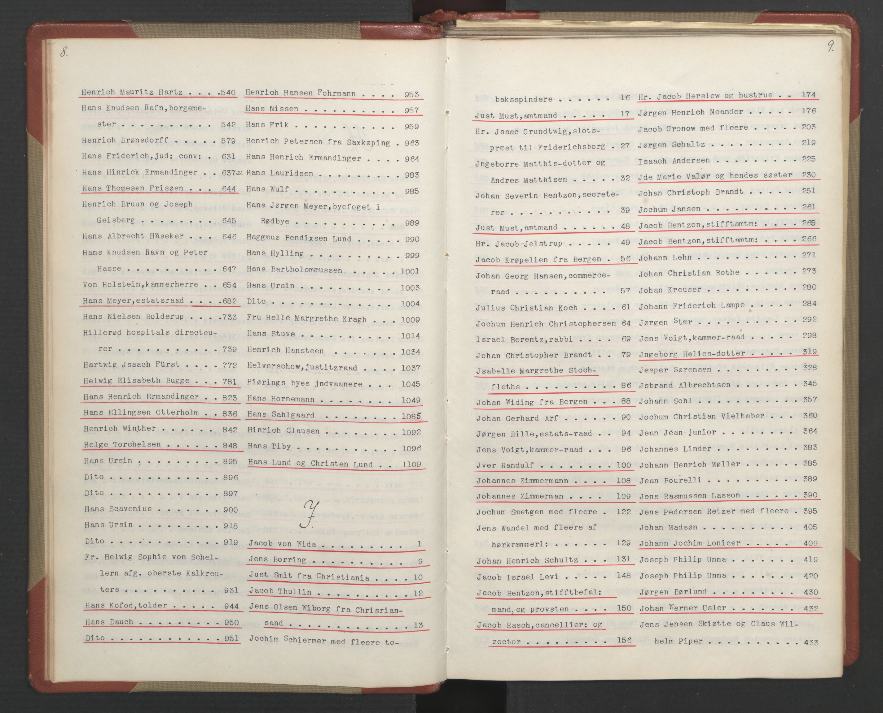 Avskriftsamlingen, AV/RA-EA-4022/F/Fa/L0091: Supplikker, 1728, p. 8