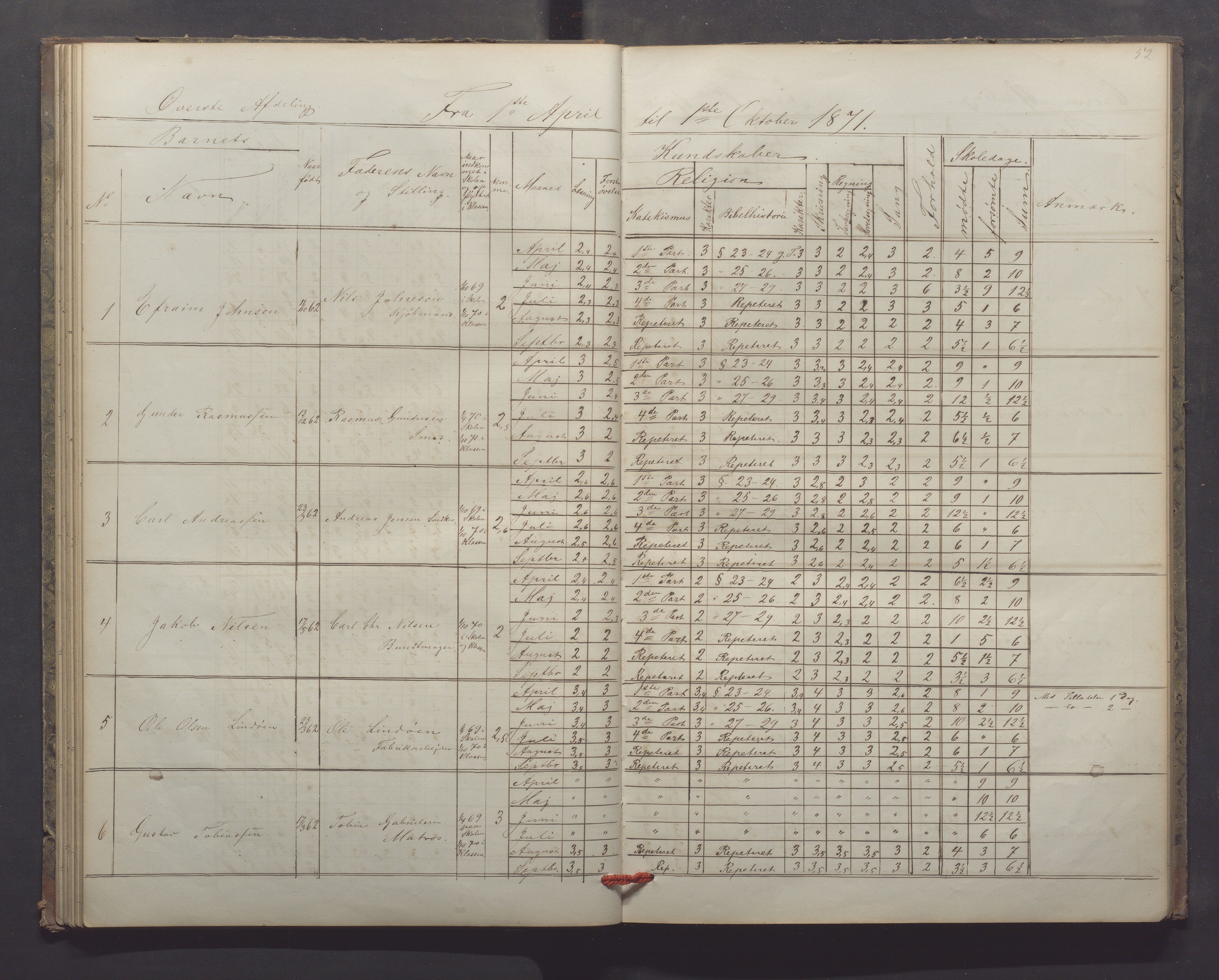 Egersund kommune (Ladested) - Egersund almueskole/folkeskole, IKAR/K-100521/H/L0013: Skoleprotokoll - Almueskolen, 2. klasse, 1868-1874, p. 52