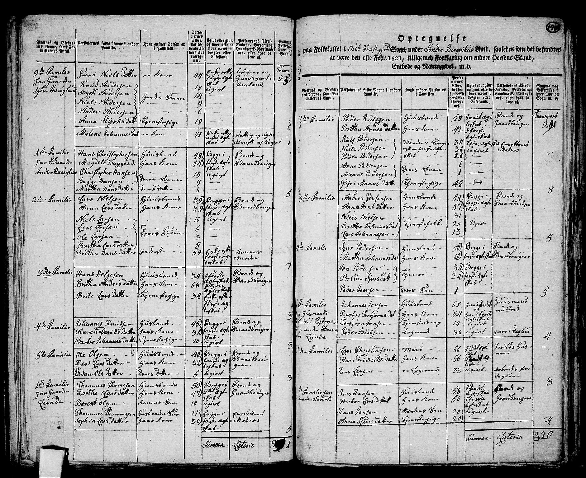 RA, 1801 census for 1243P Os, 1801, p. 189b-190a