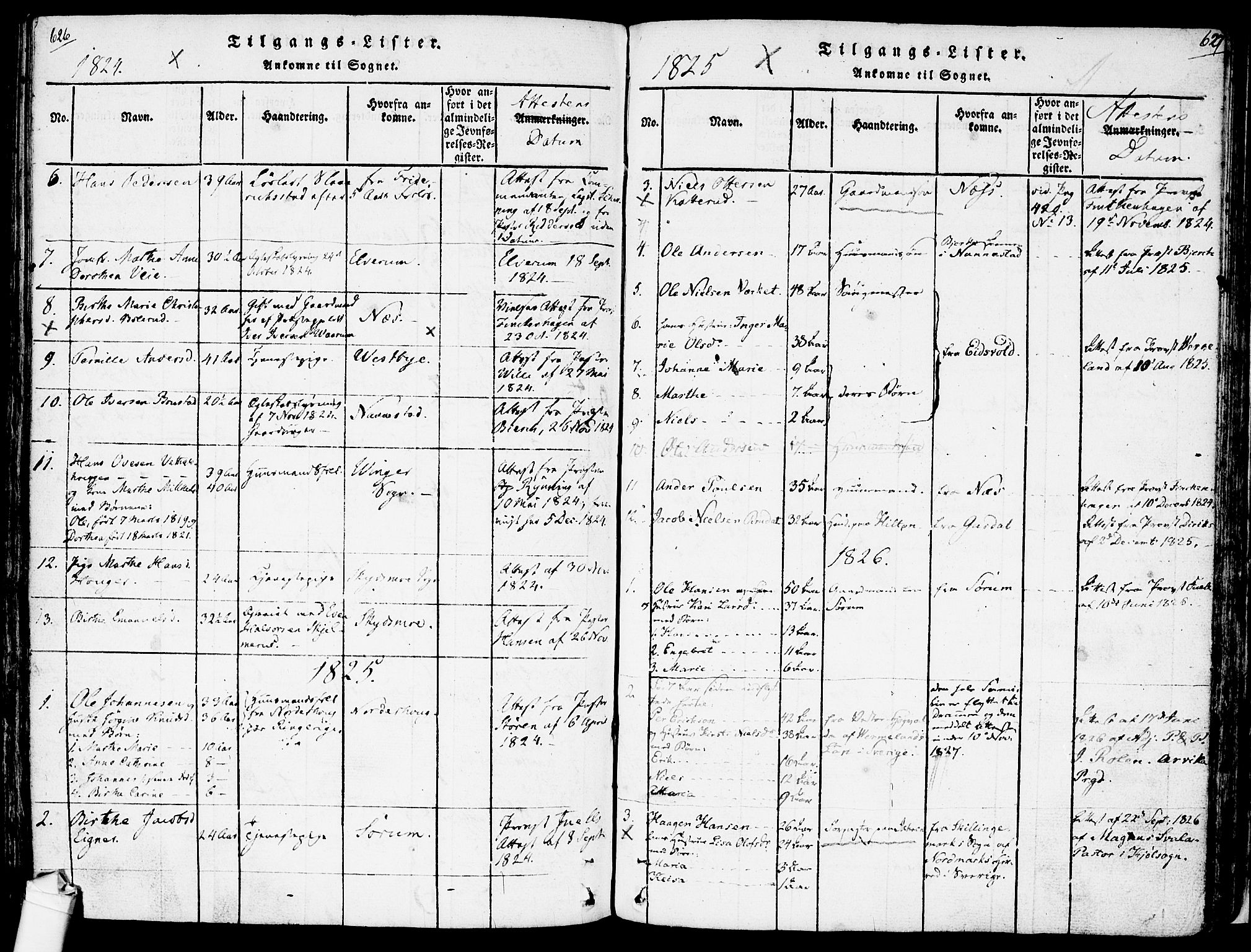 Ullensaker prestekontor Kirkebøker, AV/SAO-A-10236a/F/Fa/L0013: Parish register (official) no. I 13, 1815-1835, p. 626-627