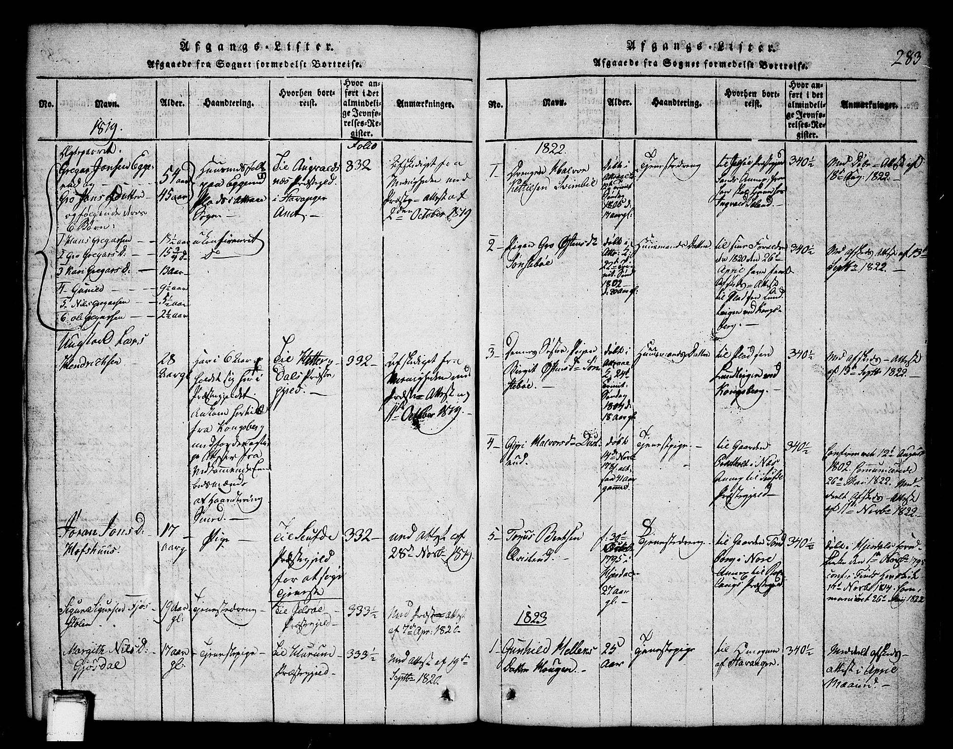 Tinn kirkebøker, AV/SAKO-A-308/G/Ga/L0001: Parish register (copy) no. I 1, 1815-1850, p. 283