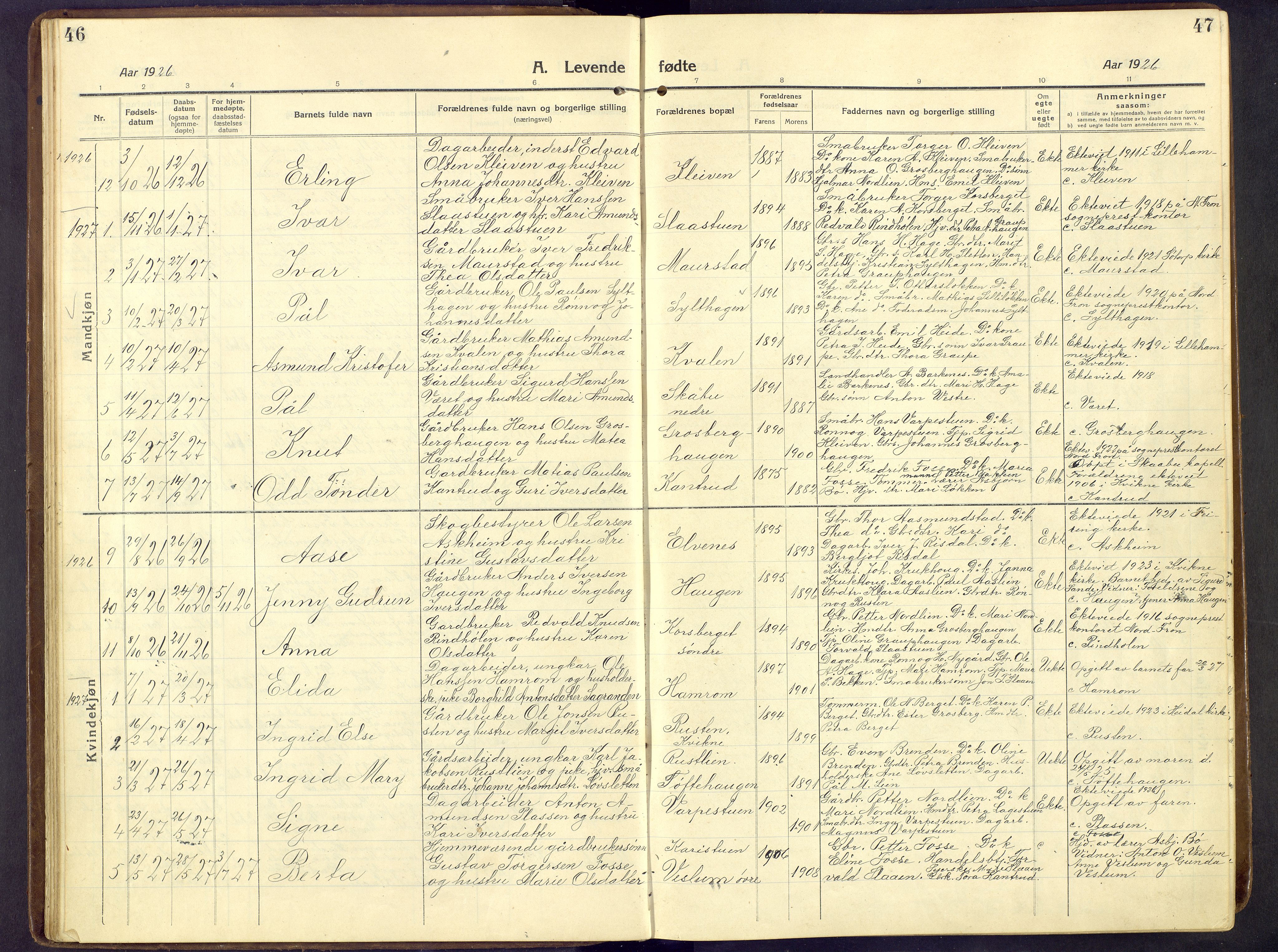 Nord-Fron prestekontor, SAH/PREST-080/H/Ha/Hab/L0009: Parish register (copy) no. 9, 1915-1958, p. 46-47