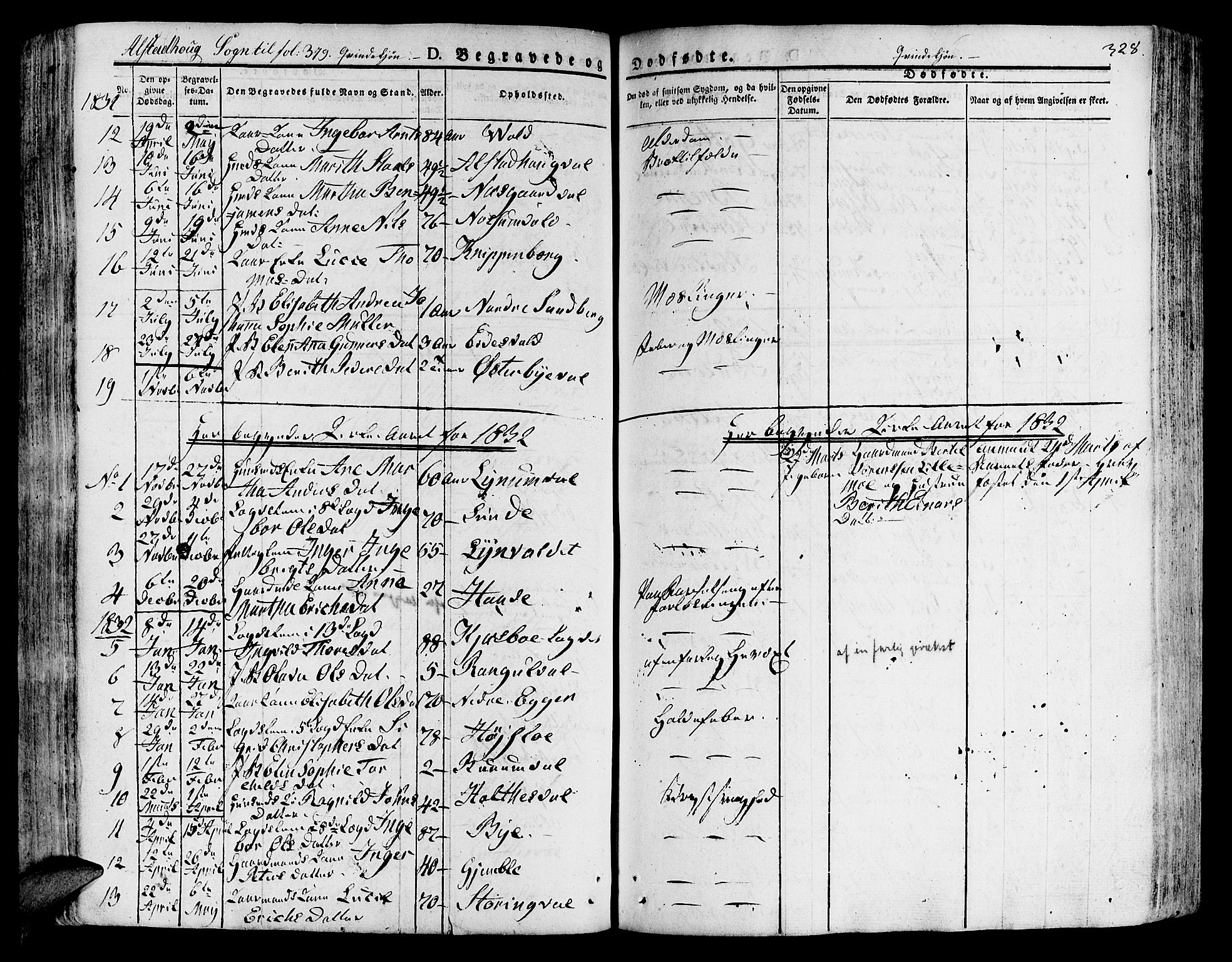 Ministerialprotokoller, klokkerbøker og fødselsregistre - Nord-Trøndelag, SAT/A-1458/717/L0152: Parish register (official) no. 717A05 /1, 1825-1836, p. 328