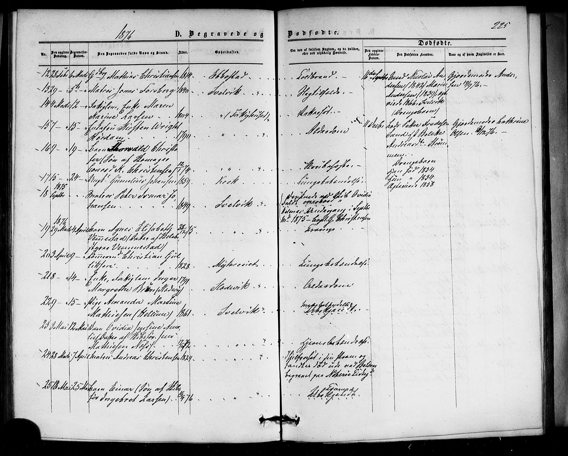 Strømm kirkebøker, AV/SAKO-A-322/F/Fa/L0002: Parish register (official) no. I 2, 1870-1877, p. 225