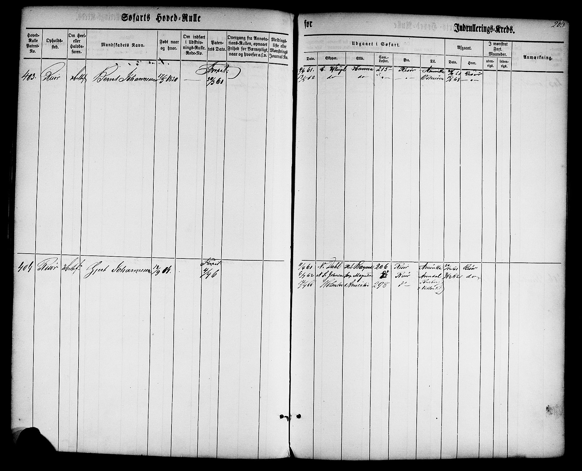 Risør mønstringskrets, AV/SAK-2031-0010/F/Fb/L0001: Hovedrulle nr 1-574 uten register, D-2, 1860-1877, p. 209