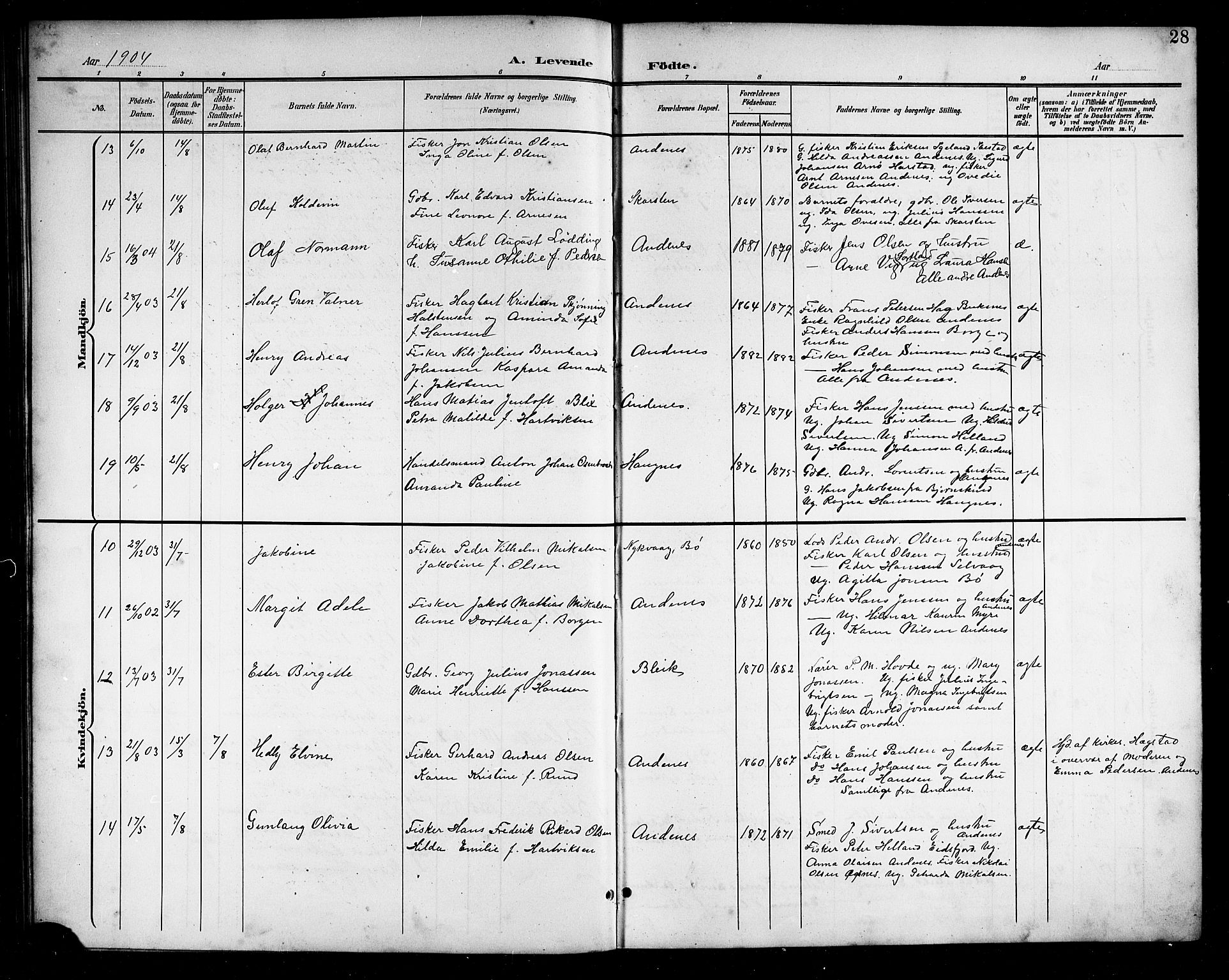 Ministerialprotokoller, klokkerbøker og fødselsregistre - Nordland, SAT/A-1459/899/L1449: Parish register (copy) no. 899C04, 1900-1918, p. 28