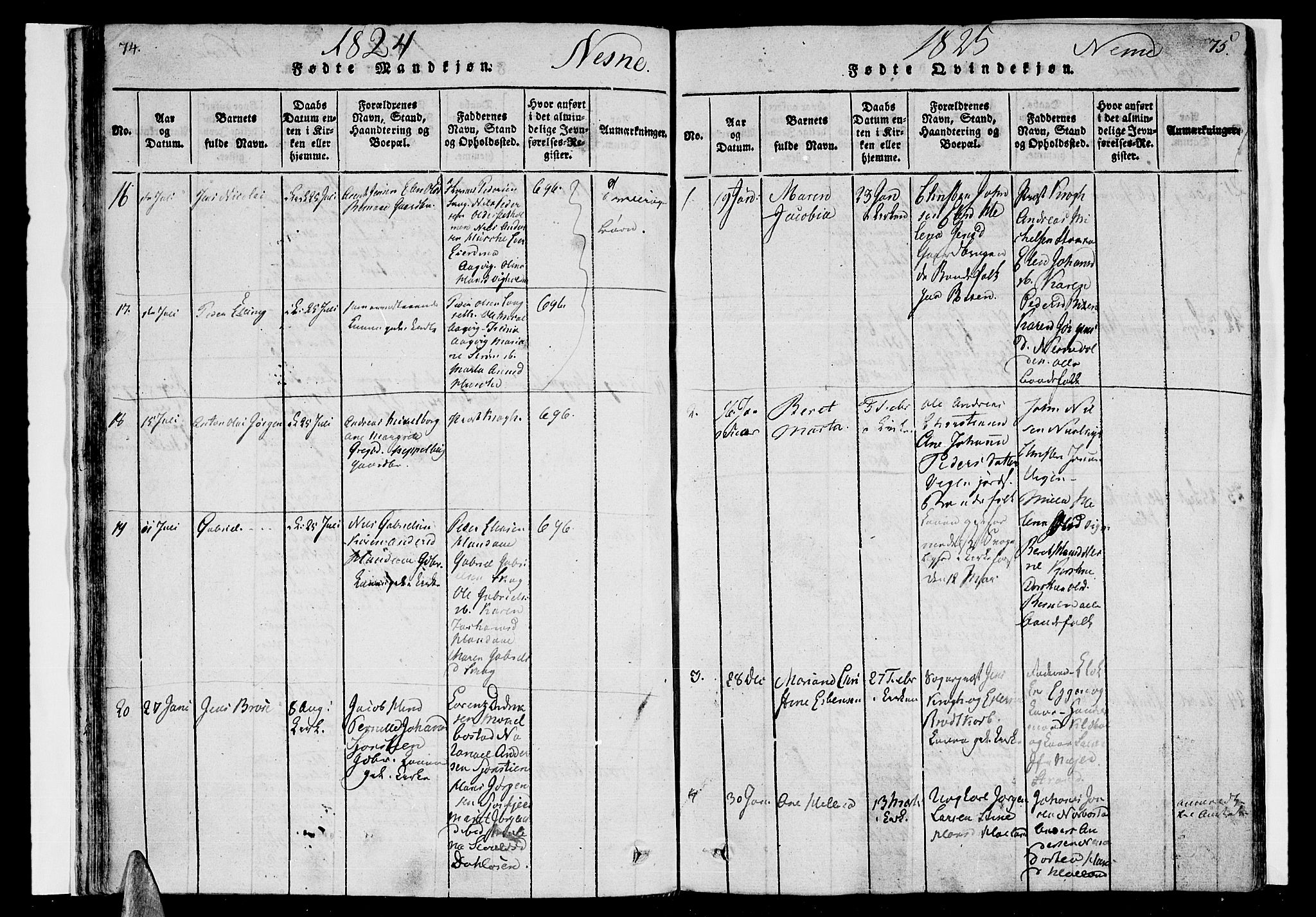 Ministerialprotokoller, klokkerbøker og fødselsregistre - Nordland, AV/SAT-A-1459/838/L0546: Parish register (official) no. 838A05 /1, 1820-1828, p. 74-75