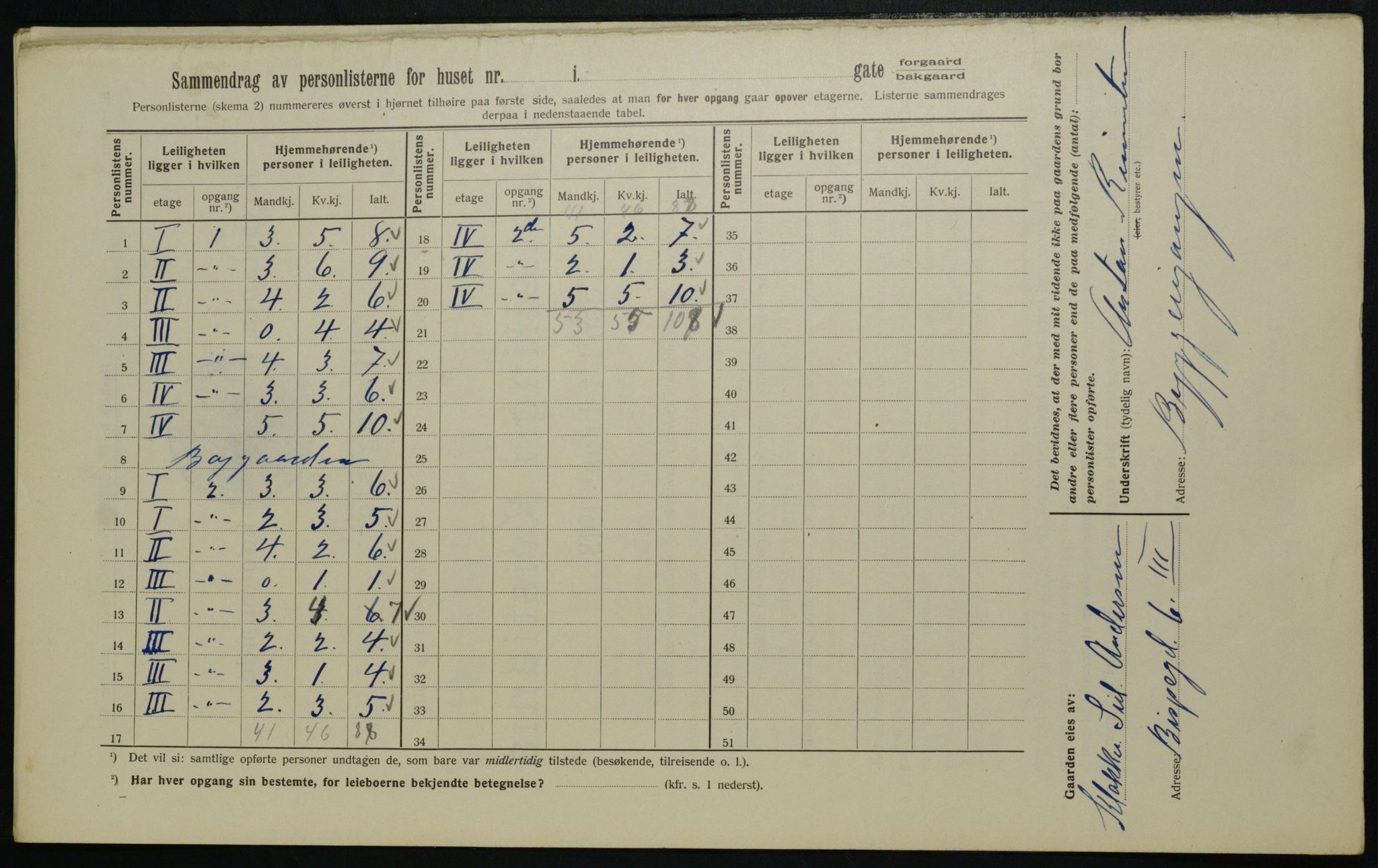 OBA, Municipal Census 1913 for Kristiania, 1913, p. 10169