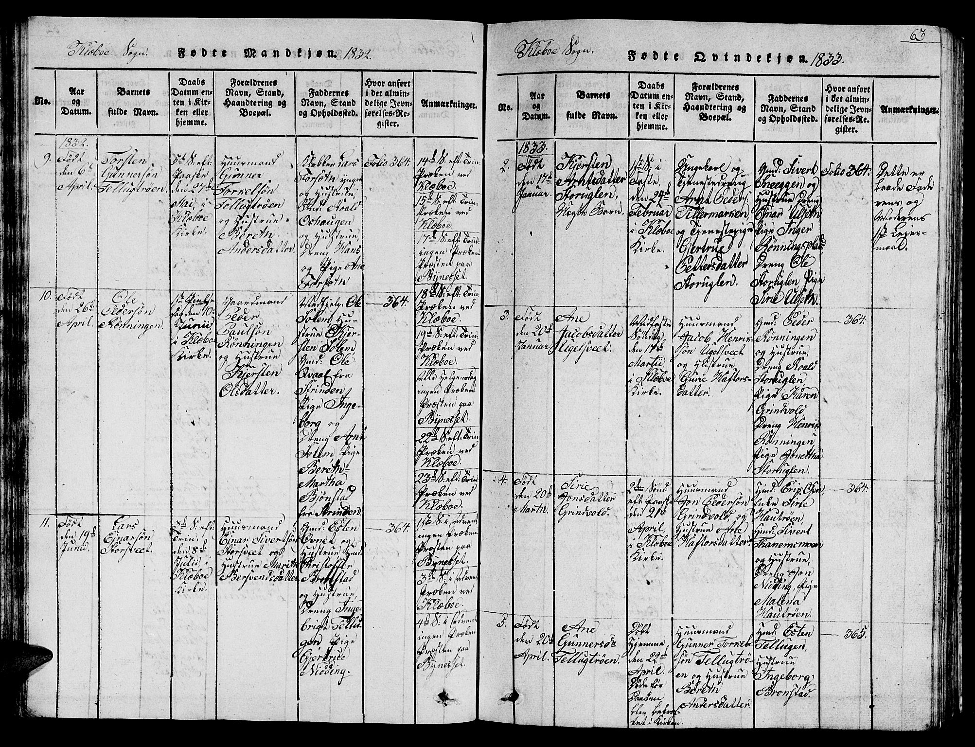 Ministerialprotokoller, klokkerbøker og fødselsregistre - Sør-Trøndelag, SAT/A-1456/618/L0450: Parish register (copy) no. 618C01, 1816-1865, p. 63