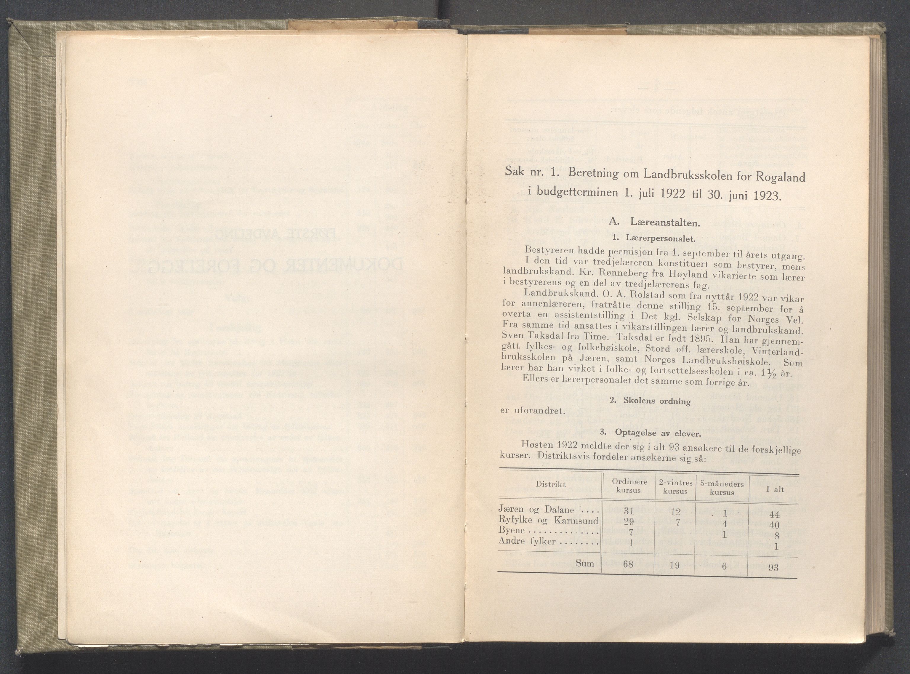 Rogaland fylkeskommune - Fylkesrådmannen , IKAR/A-900/A/Aa/Aaa/L0043: Møtebok , 1924, p. 2-3