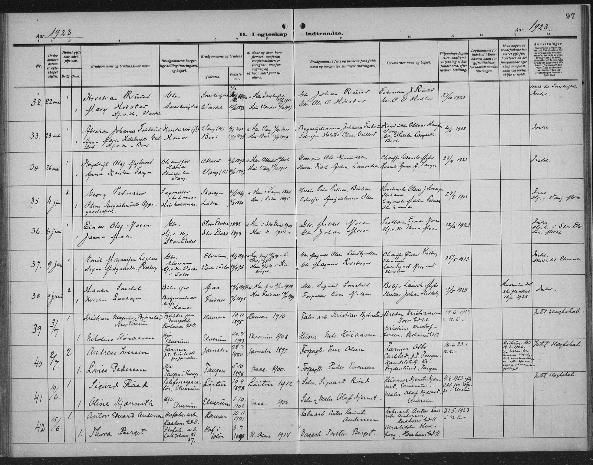 Hamar prestekontor, AV/SAH-DOMPH-002/H/Ha/Haa/L0003: Parish register (official) no. 3, 1913-1930, p. 97