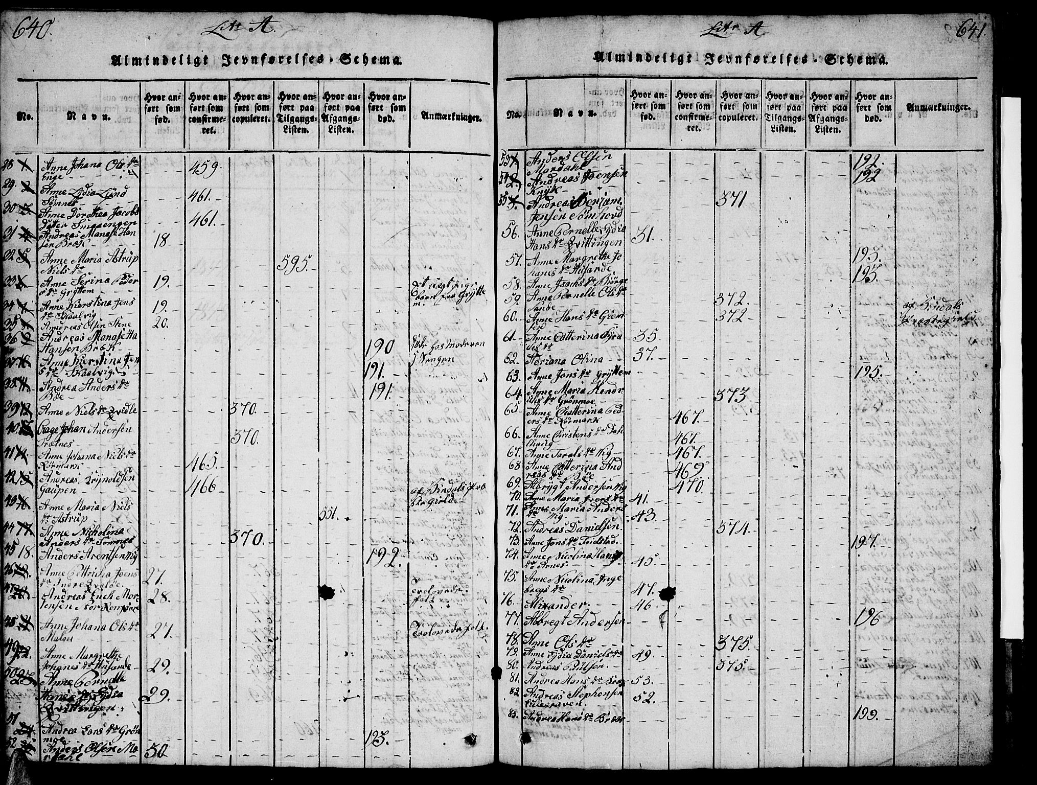 Ministerialprotokoller, klokkerbøker og fødselsregistre - Nordland, SAT/A-1459/812/L0186: Parish register (copy) no. 812C04, 1820-1849, p. 640-641