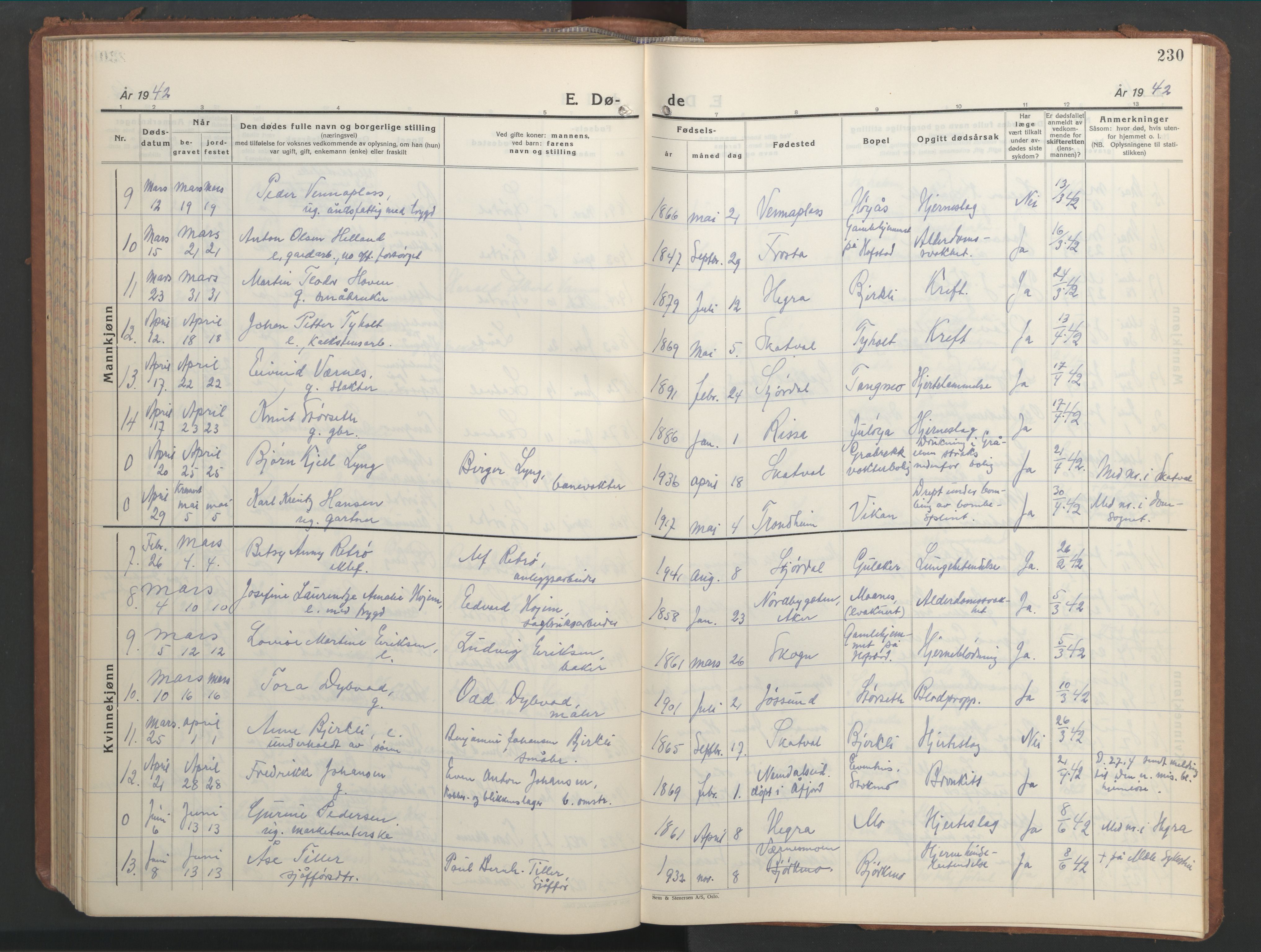 Ministerialprotokoller, klokkerbøker og fødselsregistre - Nord-Trøndelag, SAT/A-1458/709/L0089: Parish register (copy) no. 709C03, 1935-1948, p. 230