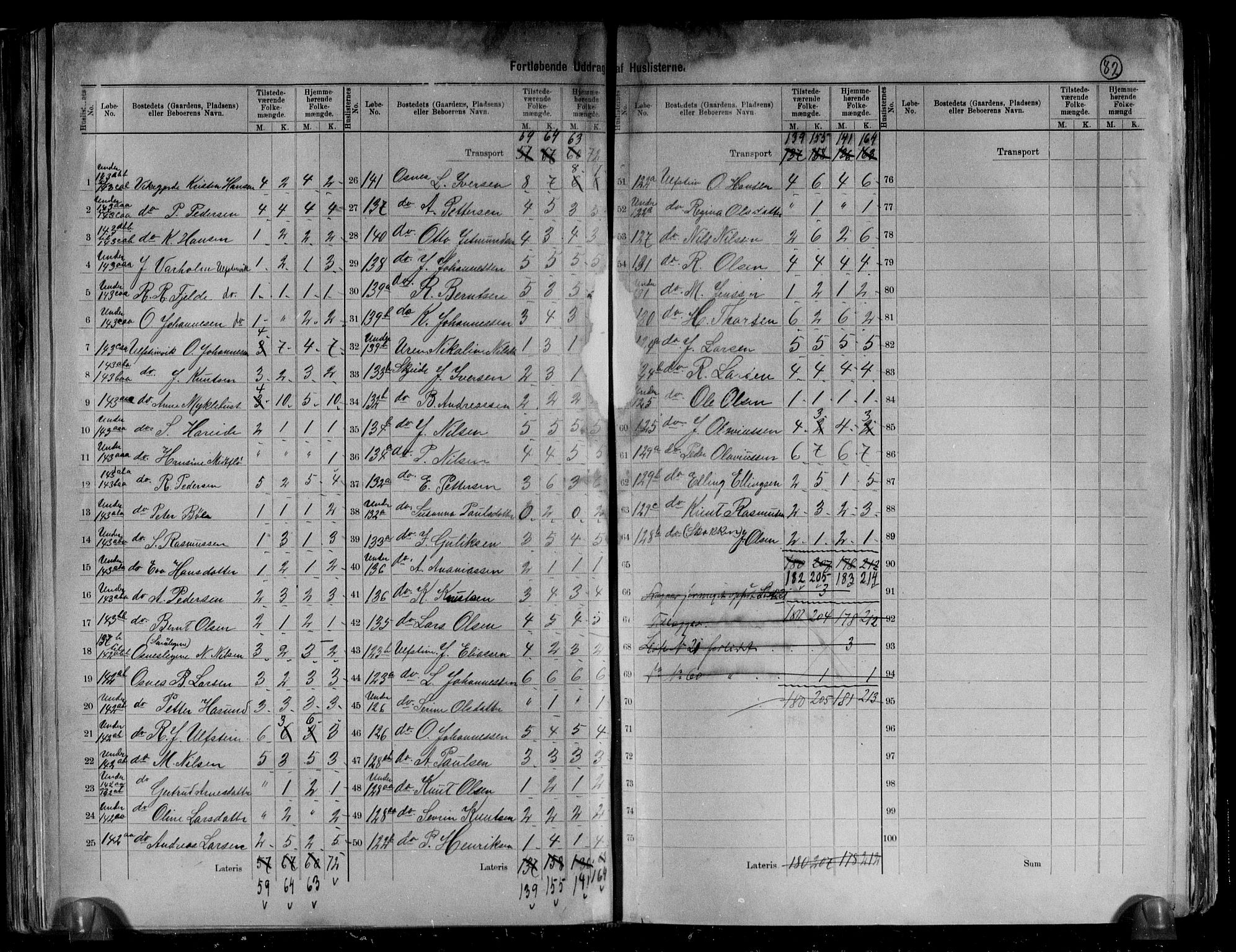 RA, 1891 census for 1516 Ulstein, 1891, p. 7