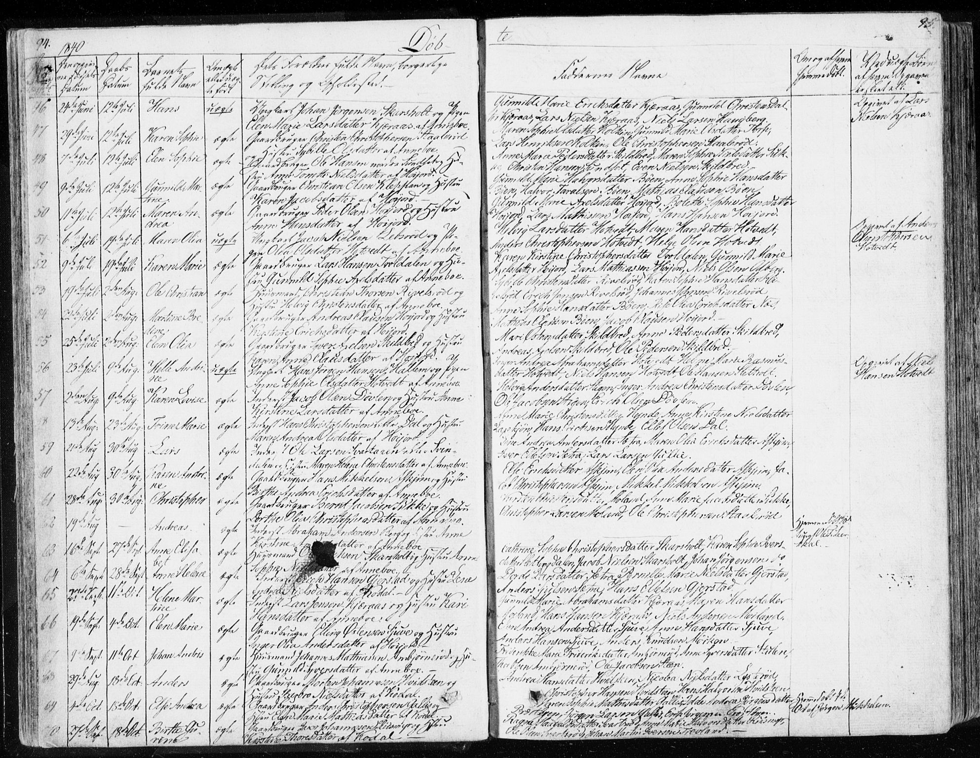 Andebu kirkebøker, AV/SAKO-A-336/F/Fa/L0004: Parish register (official) no. 4, 1829-1856, p. 94-95