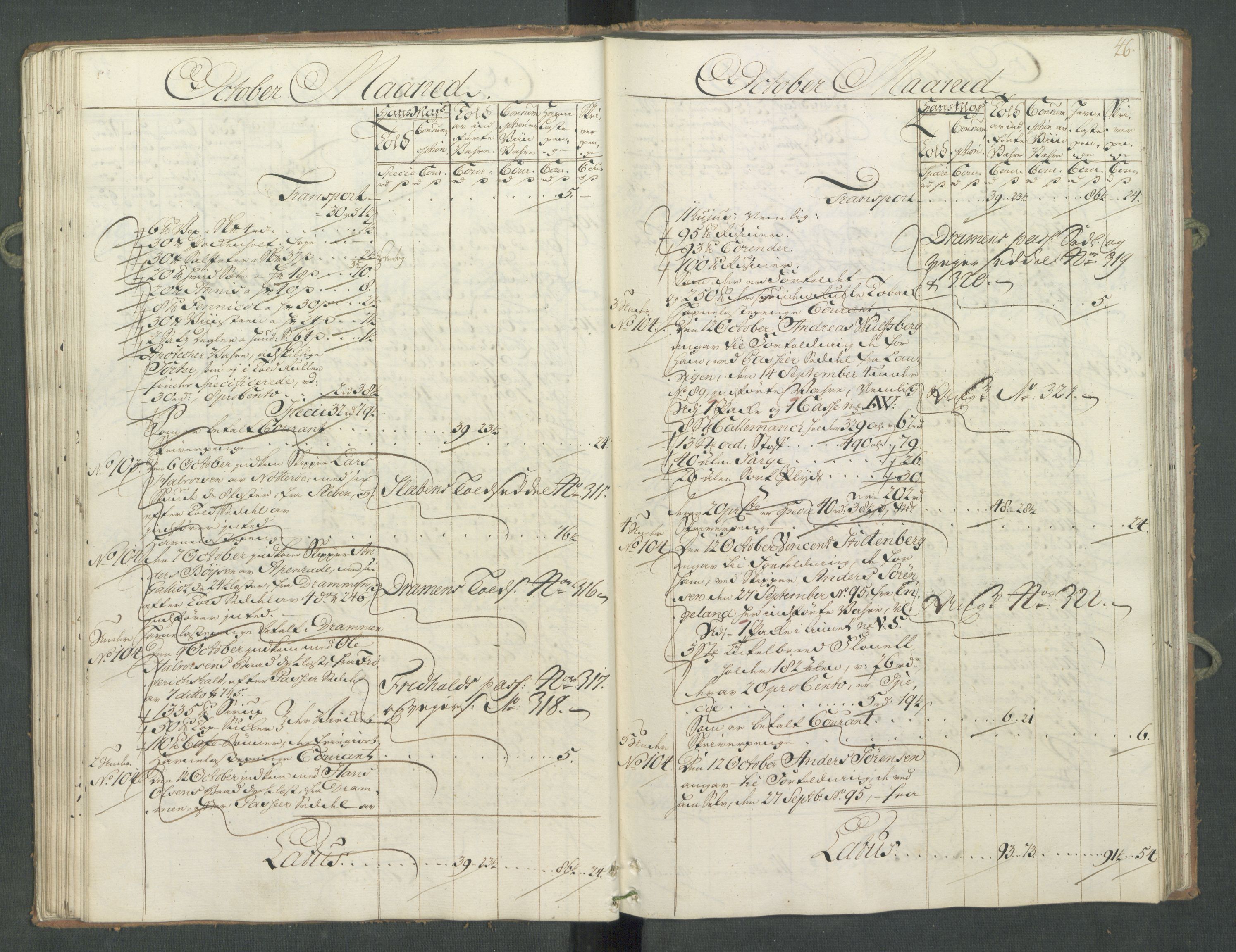 Generaltollkammeret, tollregnskaper, AV/RA-EA-5490/R10/L0024/0001: Tollregnskaper Tønsberg / Inngående hovedtollbok, 1762, p. 45b-46a