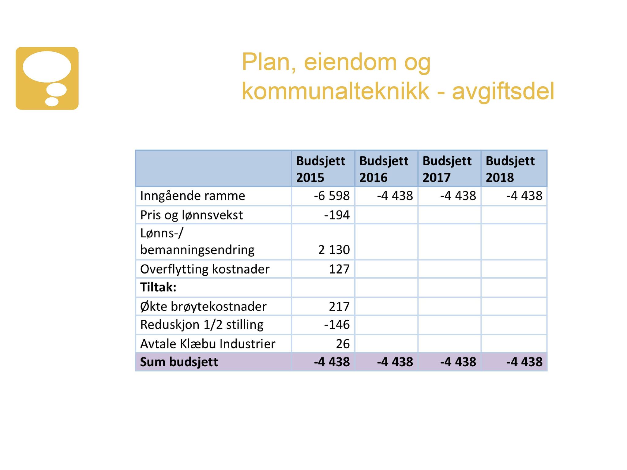 Klæbu Kommune, TRKO/KK/02-FS/L007: Formannsskapet - Møtedokumenter, 2014, p. 3948