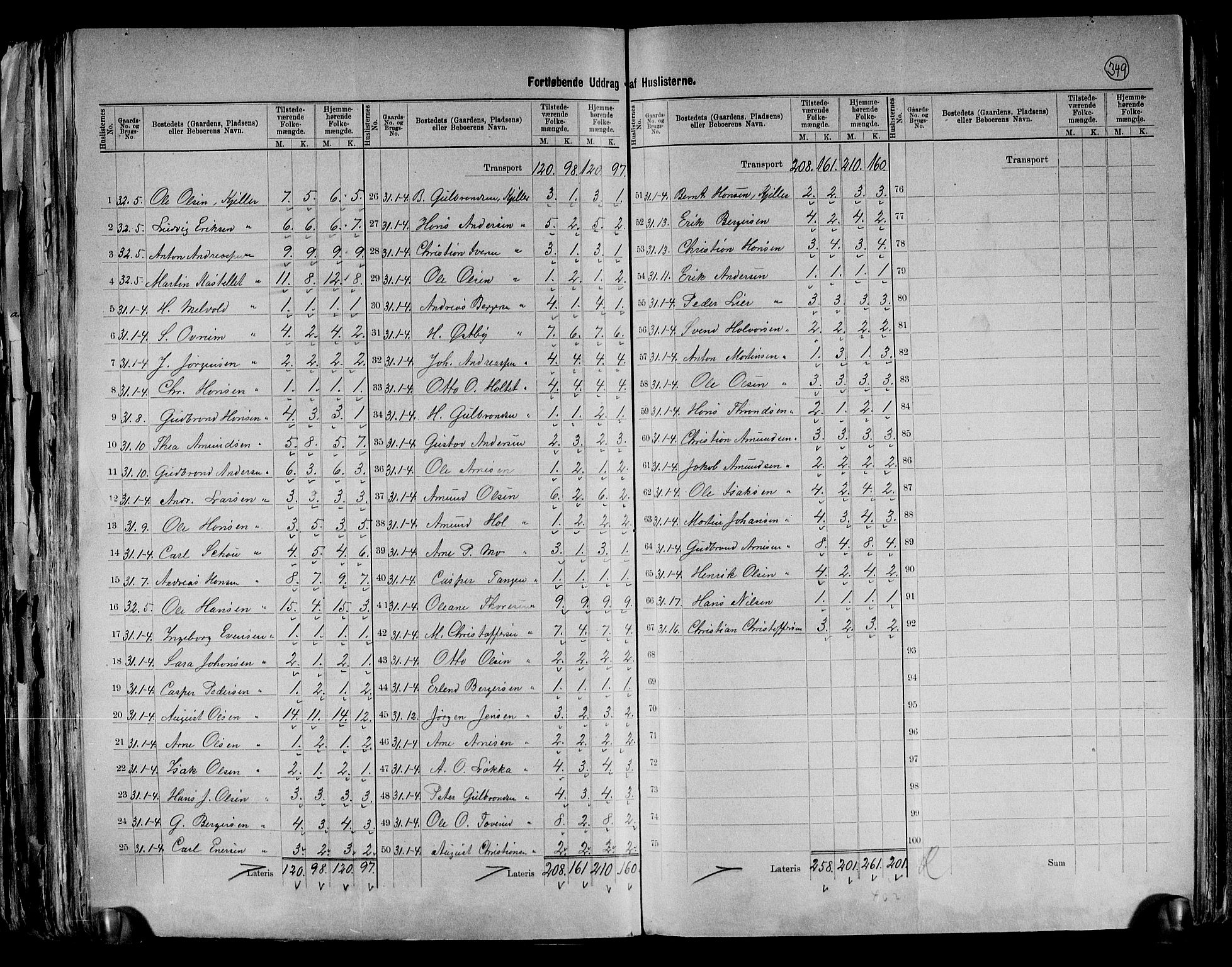 RA, 1891 census for 0231 Skedsmo, 1891, p. 17