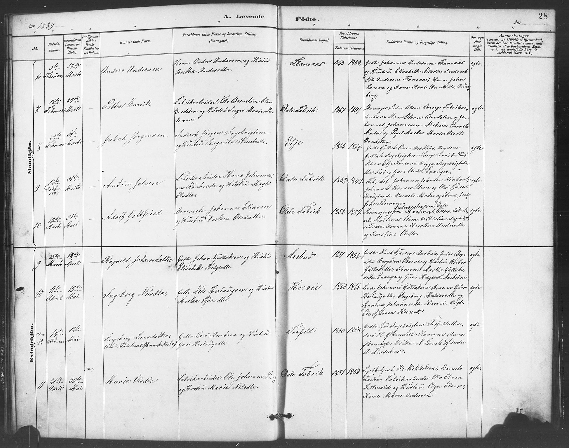 Evanger sokneprestembete, SAB/A-99924: Parish register (copy) no. A 4, 1887-1897, p. 28