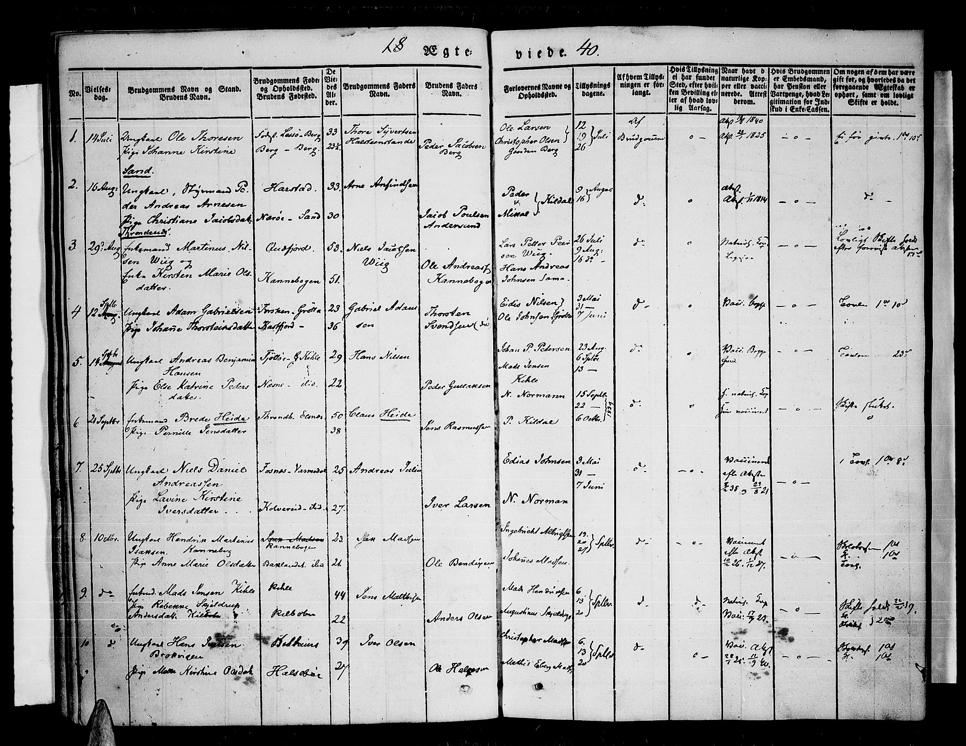 Trondenes sokneprestkontor, AV/SATØ-S-1319/H/Ha/L0008kirke: Parish register (official) no. 8, 1835-1840