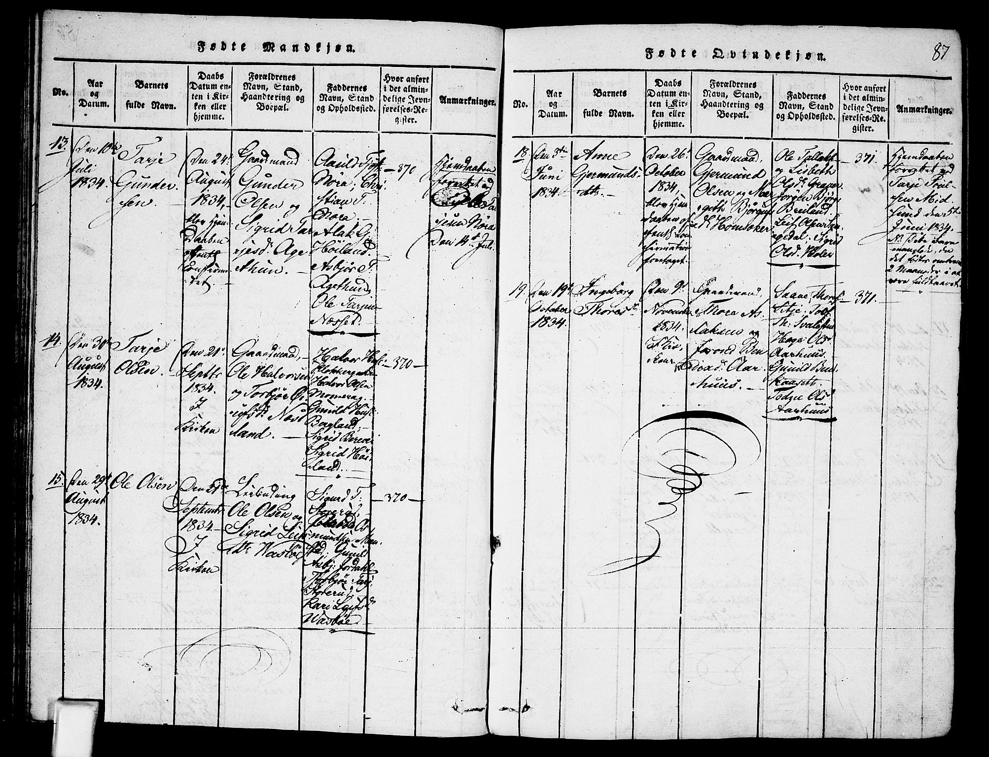 Fyresdal kirkebøker, AV/SAKO-A-263/F/Fa/L0003: Parish register (official) no. I 3, 1815-1840, p. 87