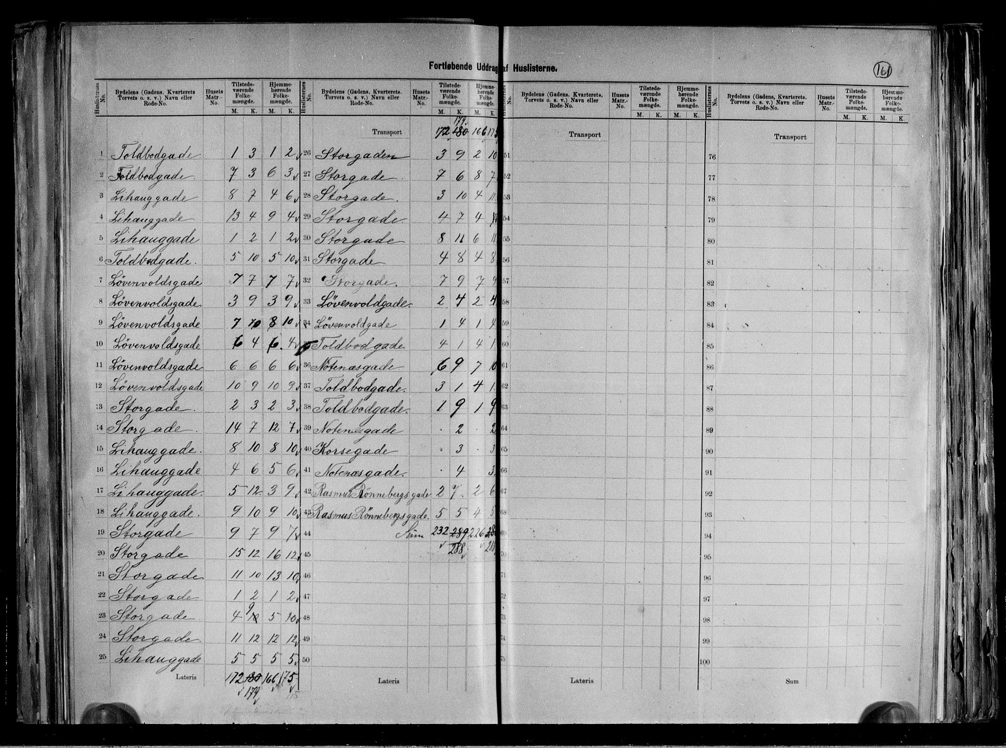 RA, 1891 census for 1501 Ålesund, 1891, p. 10