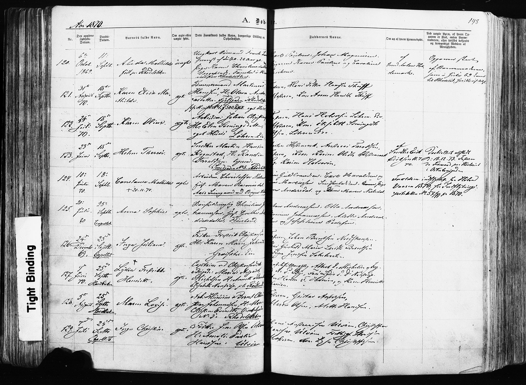 Østre Aker prestekontor Kirkebøker, AV/SAO-A-10840/F/Fa/L0003: Parish register (official) no. I 3, 1869-1875, p. 148