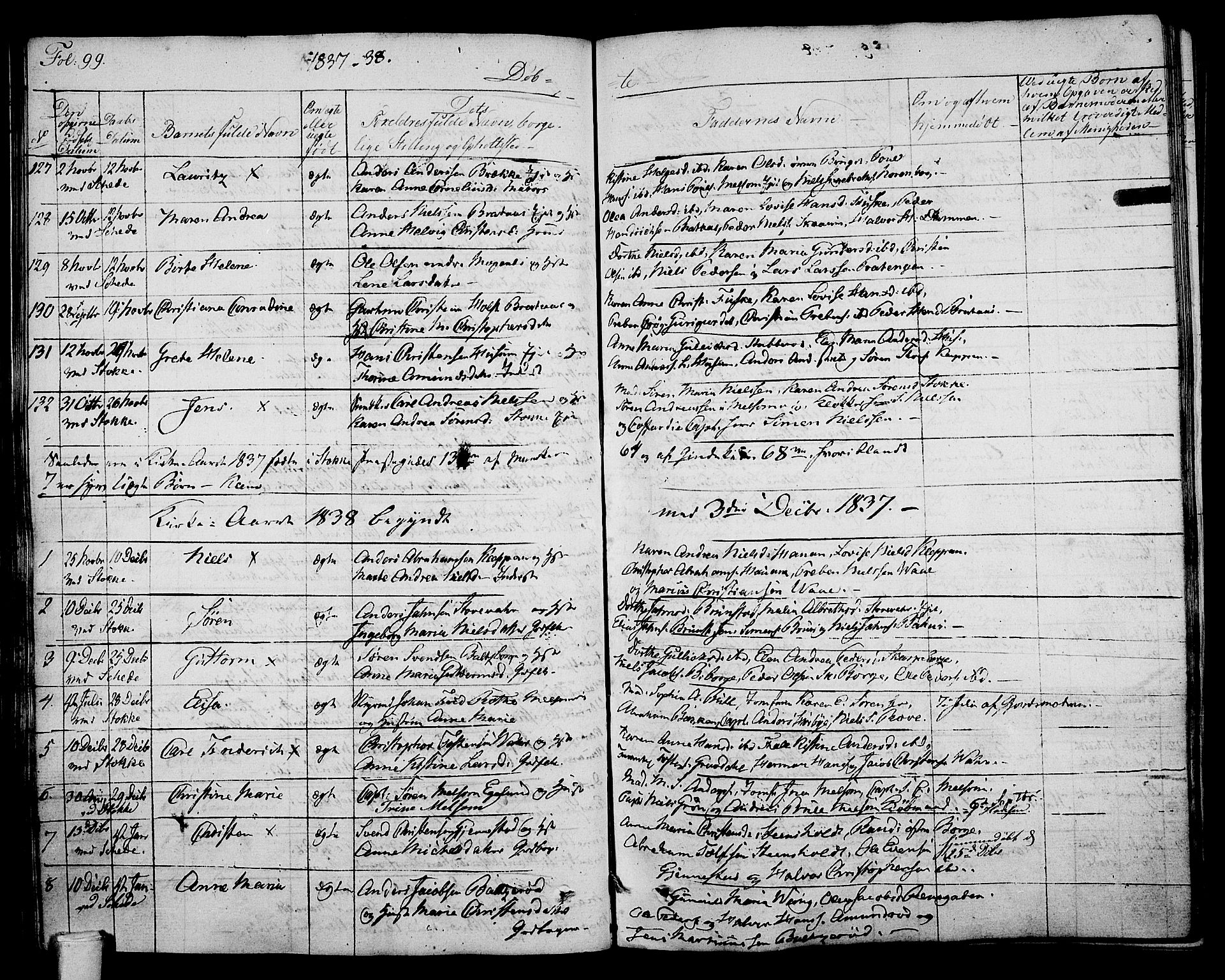 Stokke kirkebøker, SAKO/A-320/F/Fa/L0006: Parish register (official) no. I 6, 1826-1843, p. 99