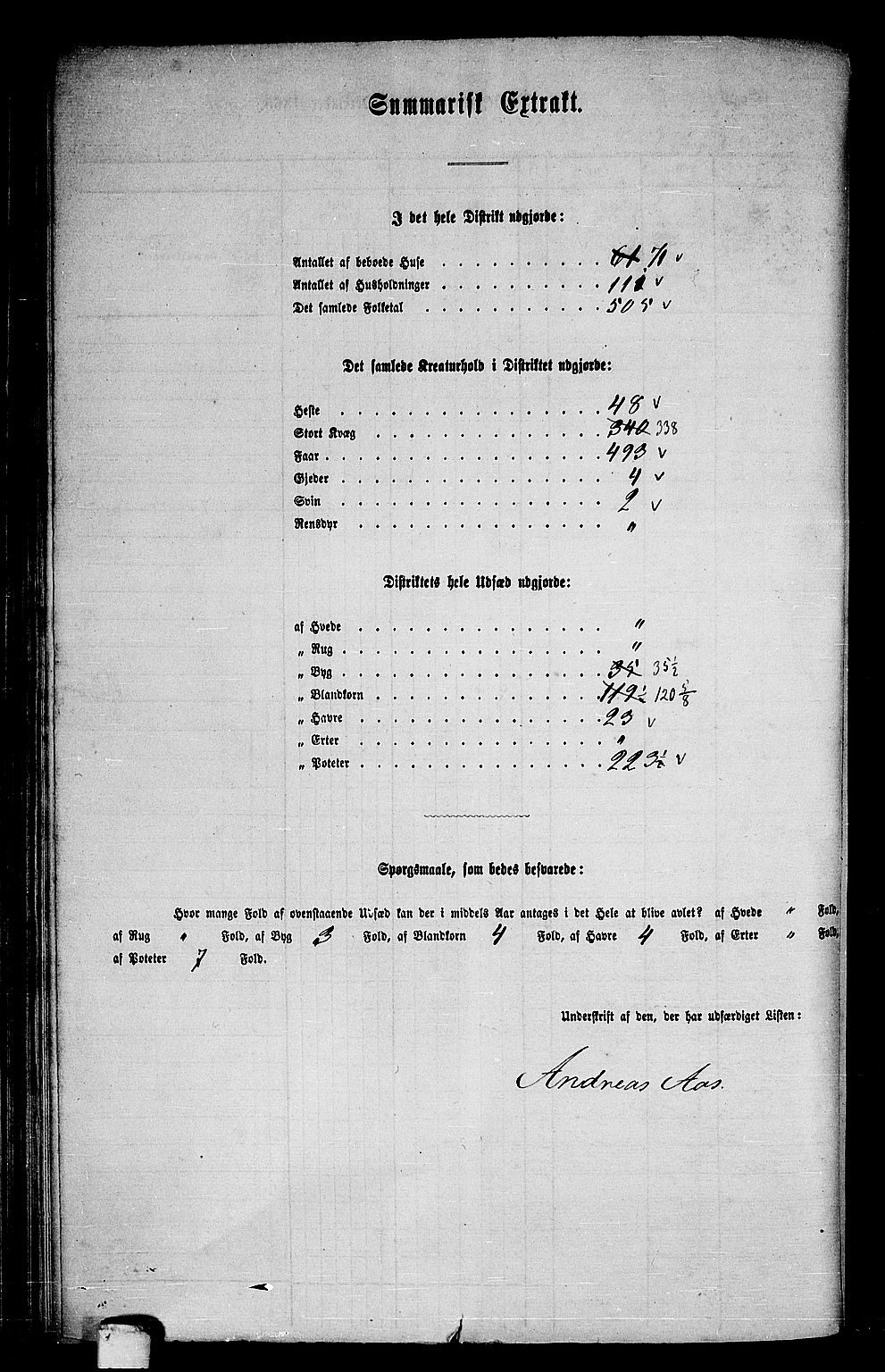 RA, 1865 census for Alstahaug, 1865, p. 141
