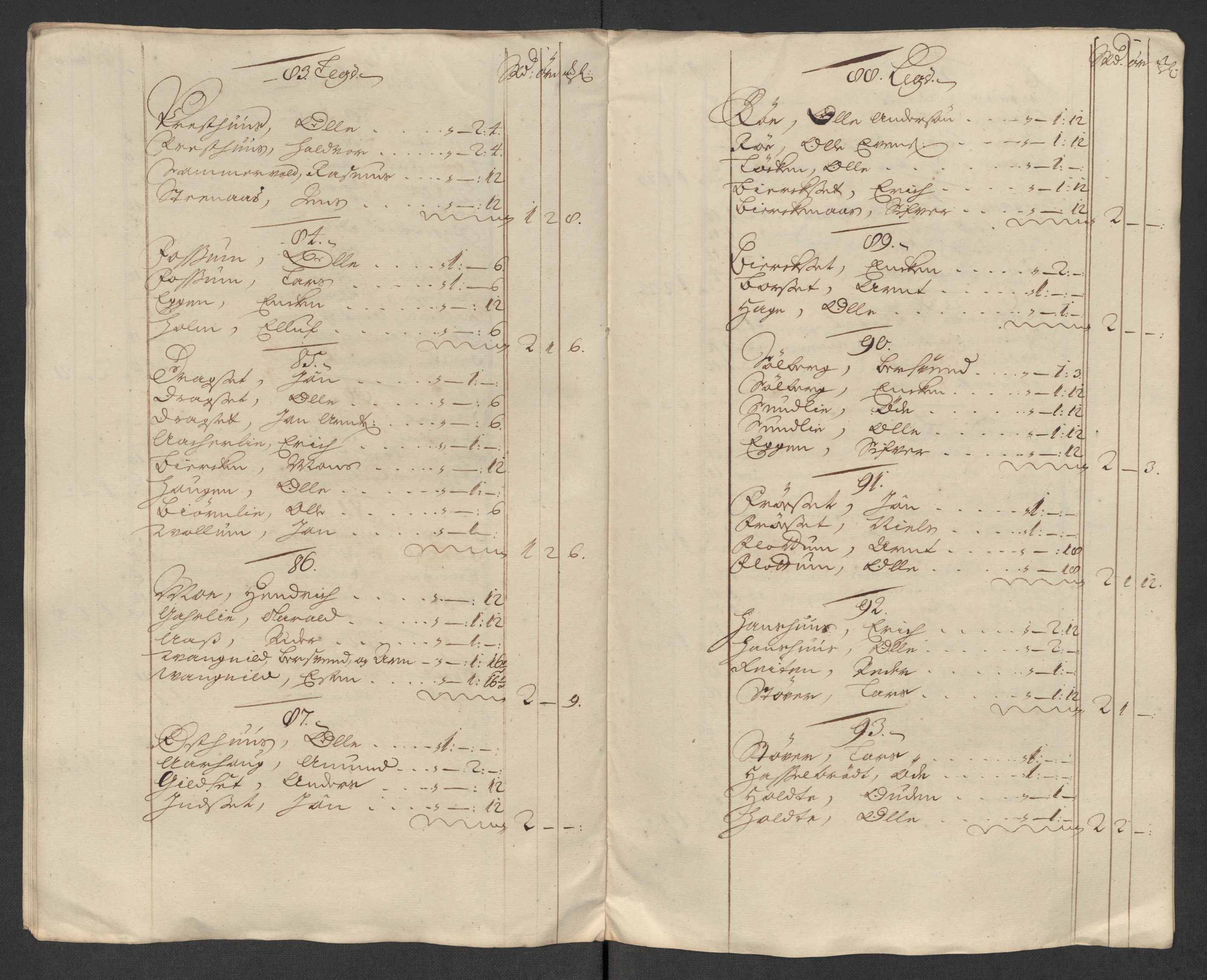 Rentekammeret inntil 1814, Reviderte regnskaper, Fogderegnskap, RA/EA-4092/R60/L3969: Fogderegnskap Orkdal og Gauldal, 1717, p. 323
