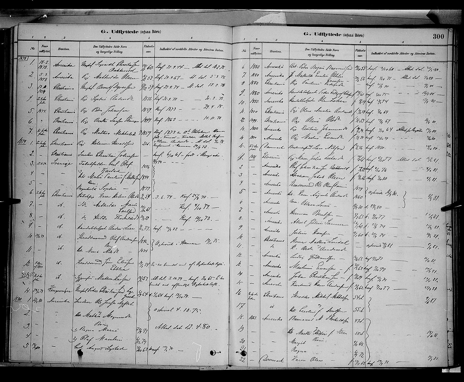Vang prestekontor, Hedmark, SAH/PREST-008/H/Ha/Haa/L0016: Parish register (official) no. 16, 1878-1889, p. 300