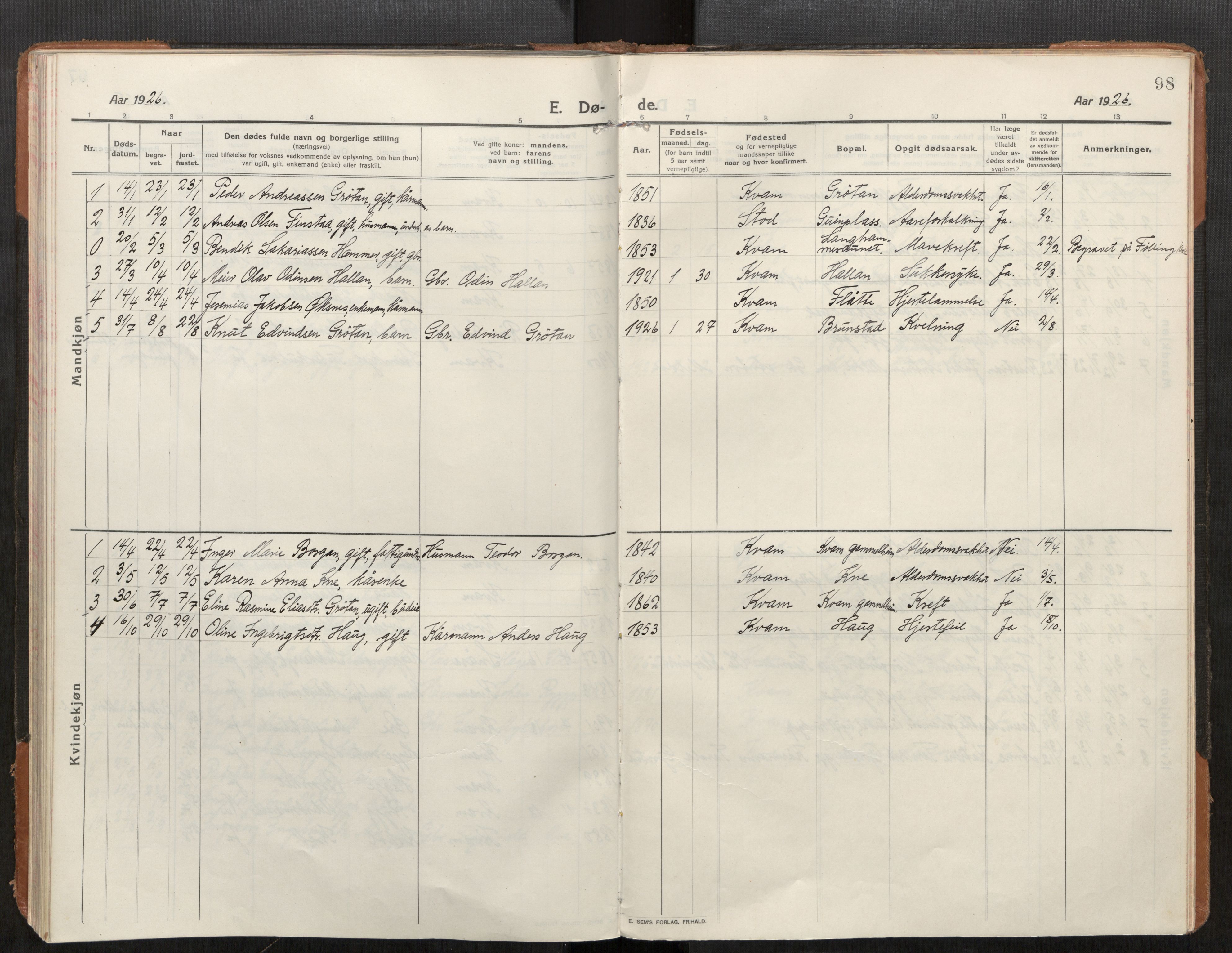 Stod sokneprestkontor, SAT/A-1164/1/I/I1/I1a/L0004: Parish register (official) no. 4, 1913-1933, p. 98