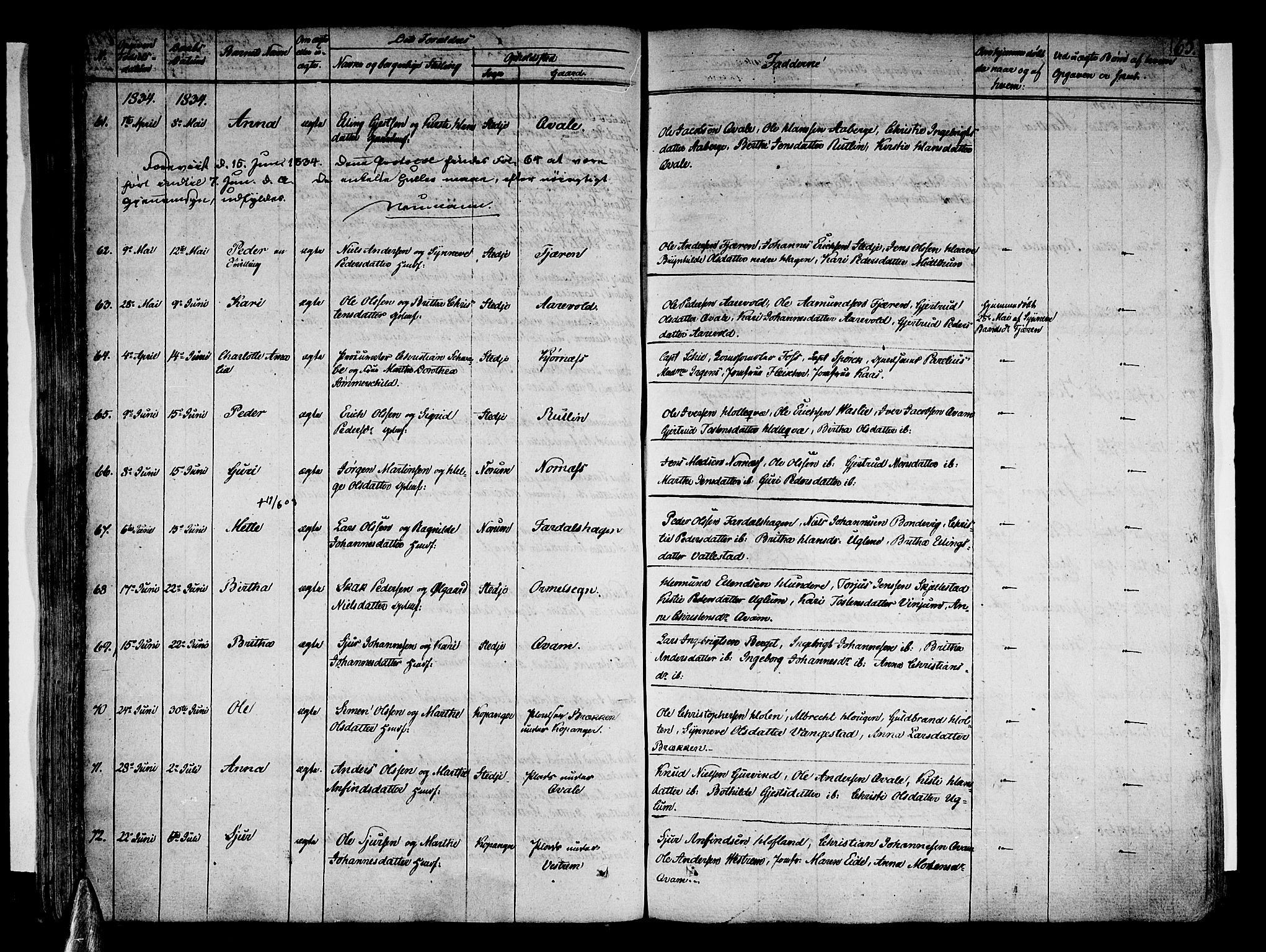 Sogndal sokneprestembete, AV/SAB-A-81301/H/Haa/Haaa/L0010: Parish register (official) no. A 10, 1821-1838, p. 65